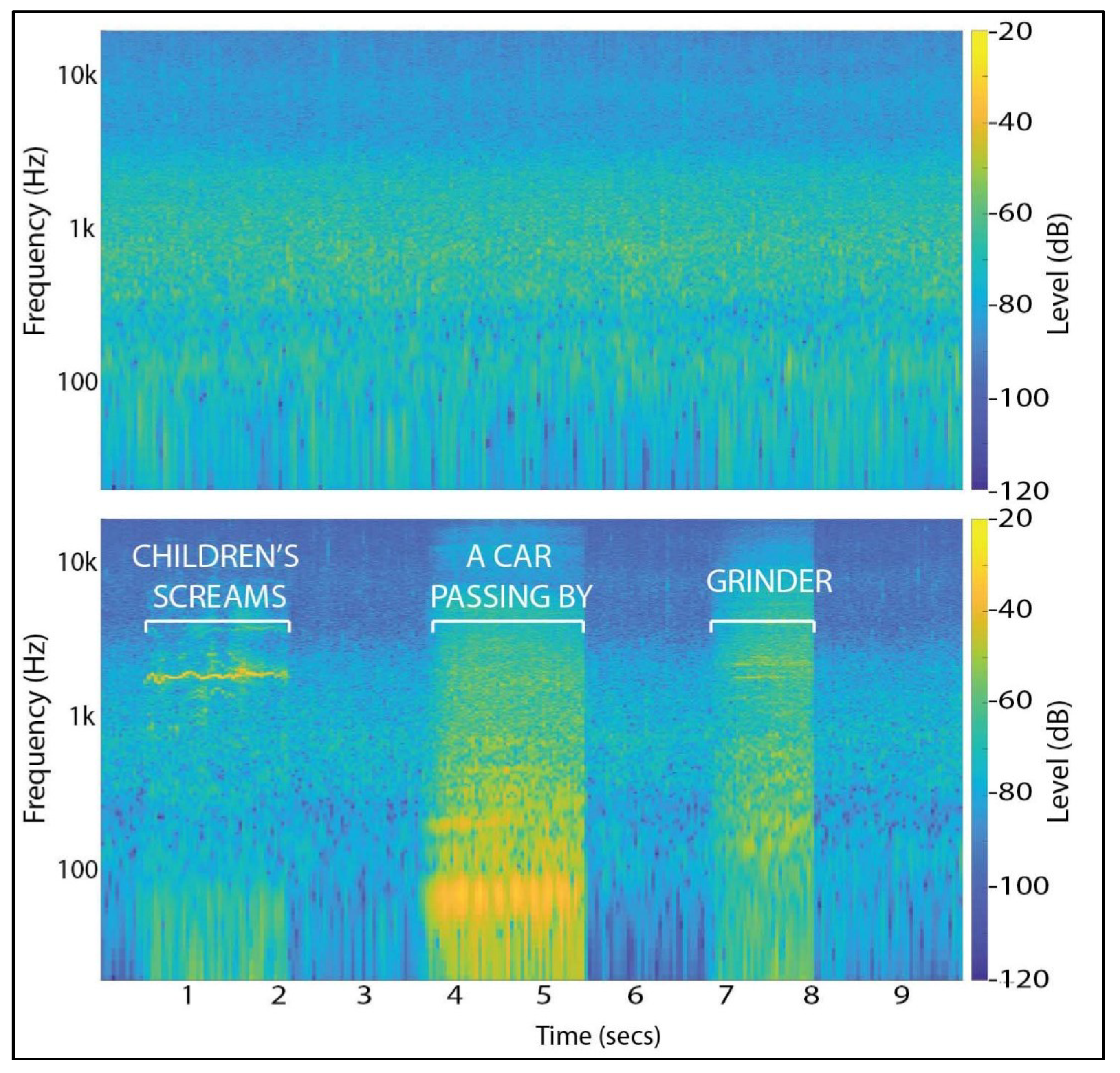 Applsci 10 03787 g003