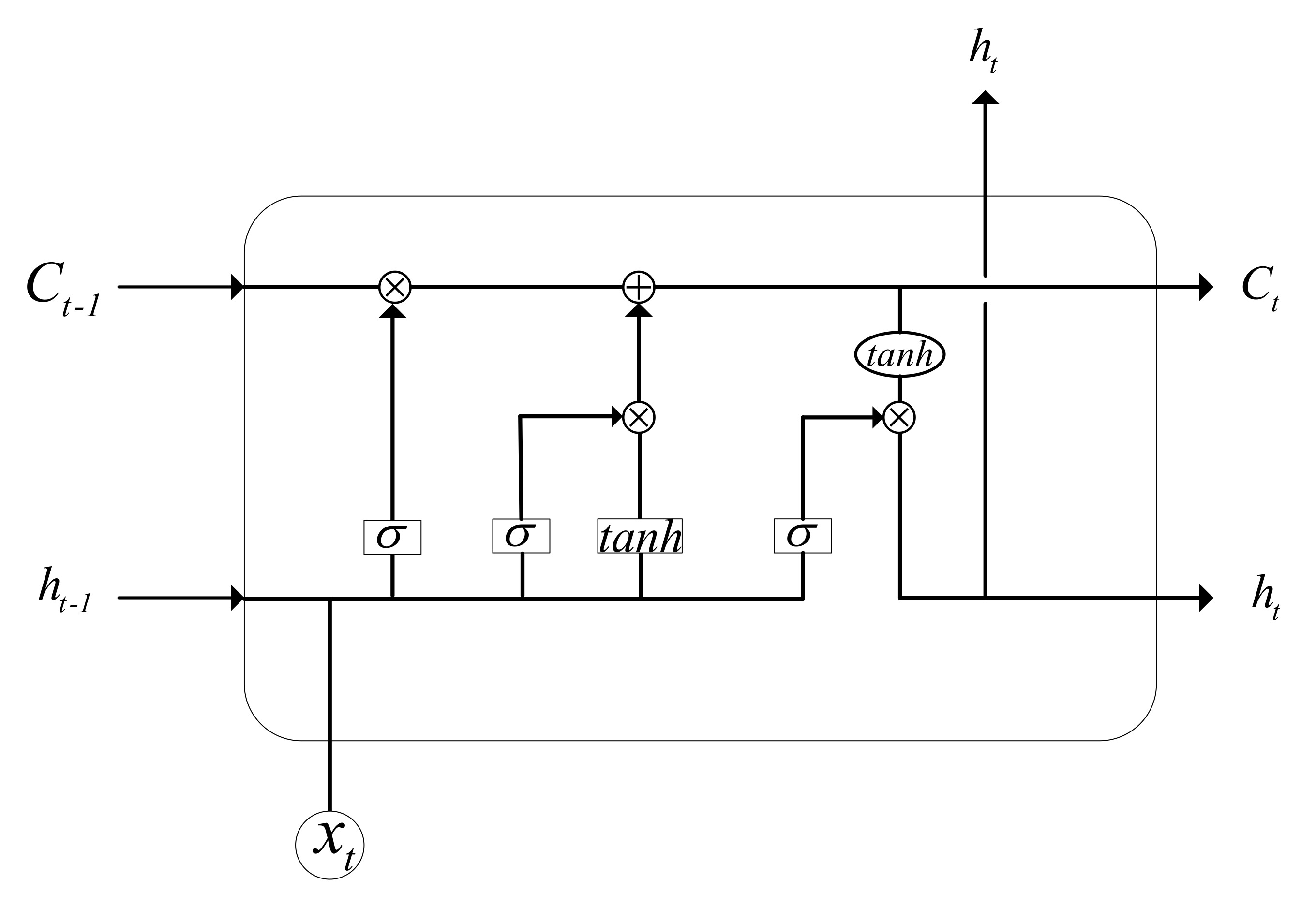 Applsci 10 03788 g001