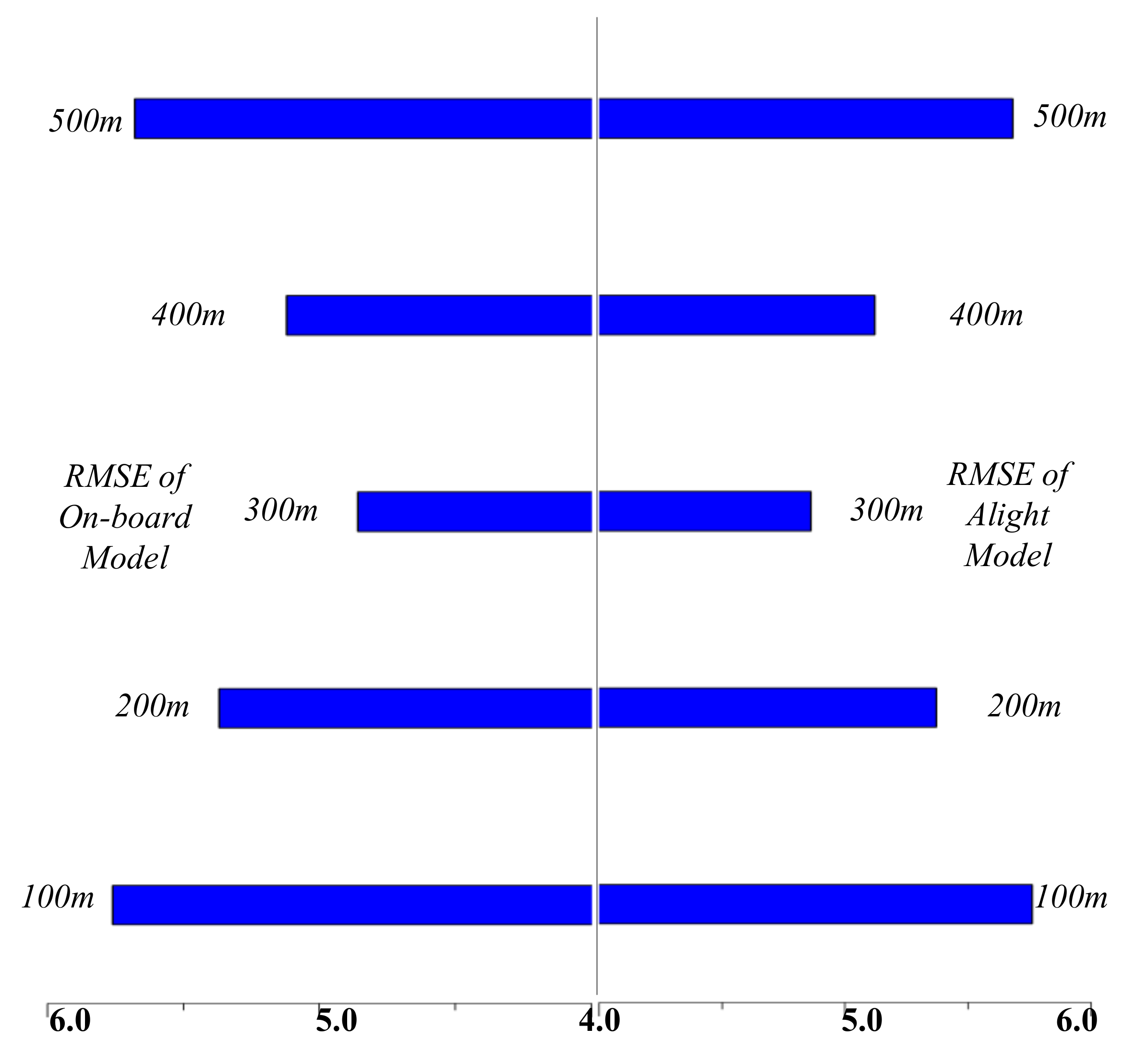 Applsci 10 03788 g008