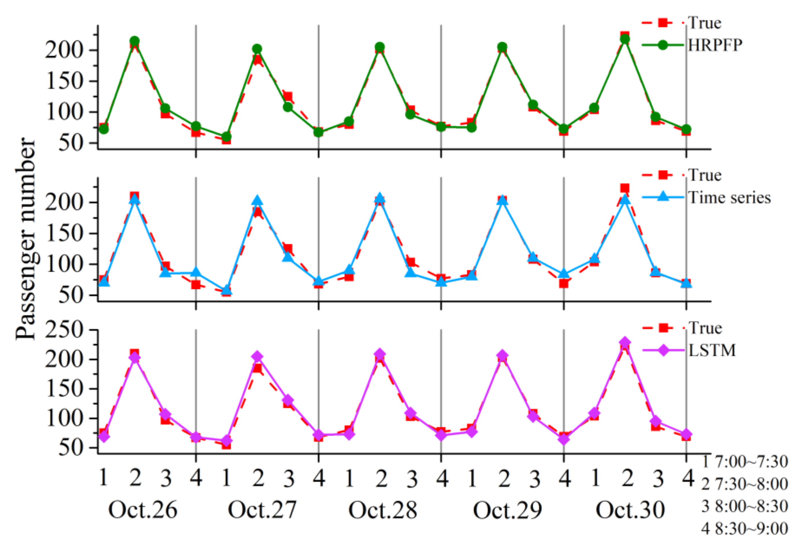 Applsci 10 03788 g009