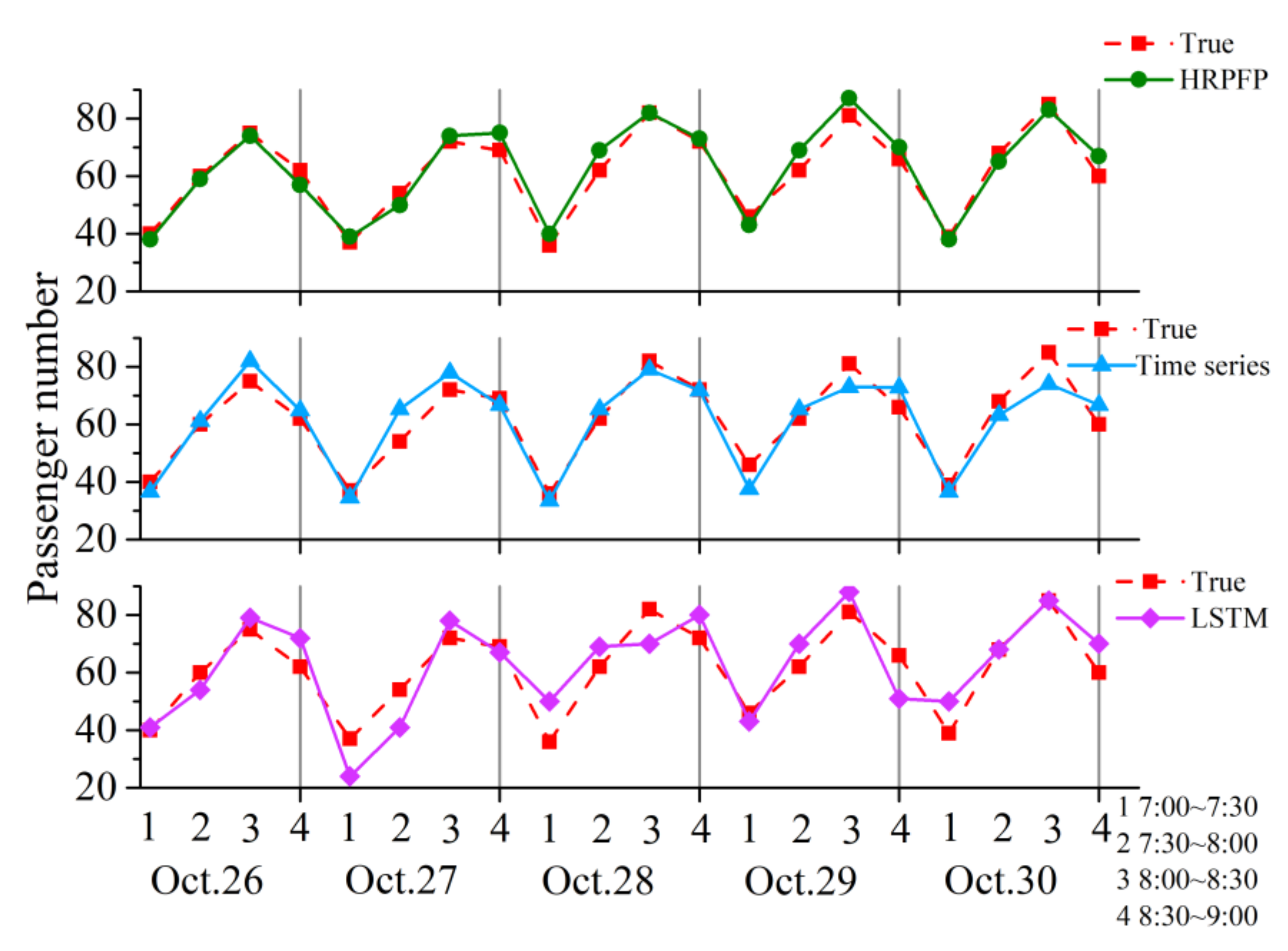 Applsci 10 03788 g010