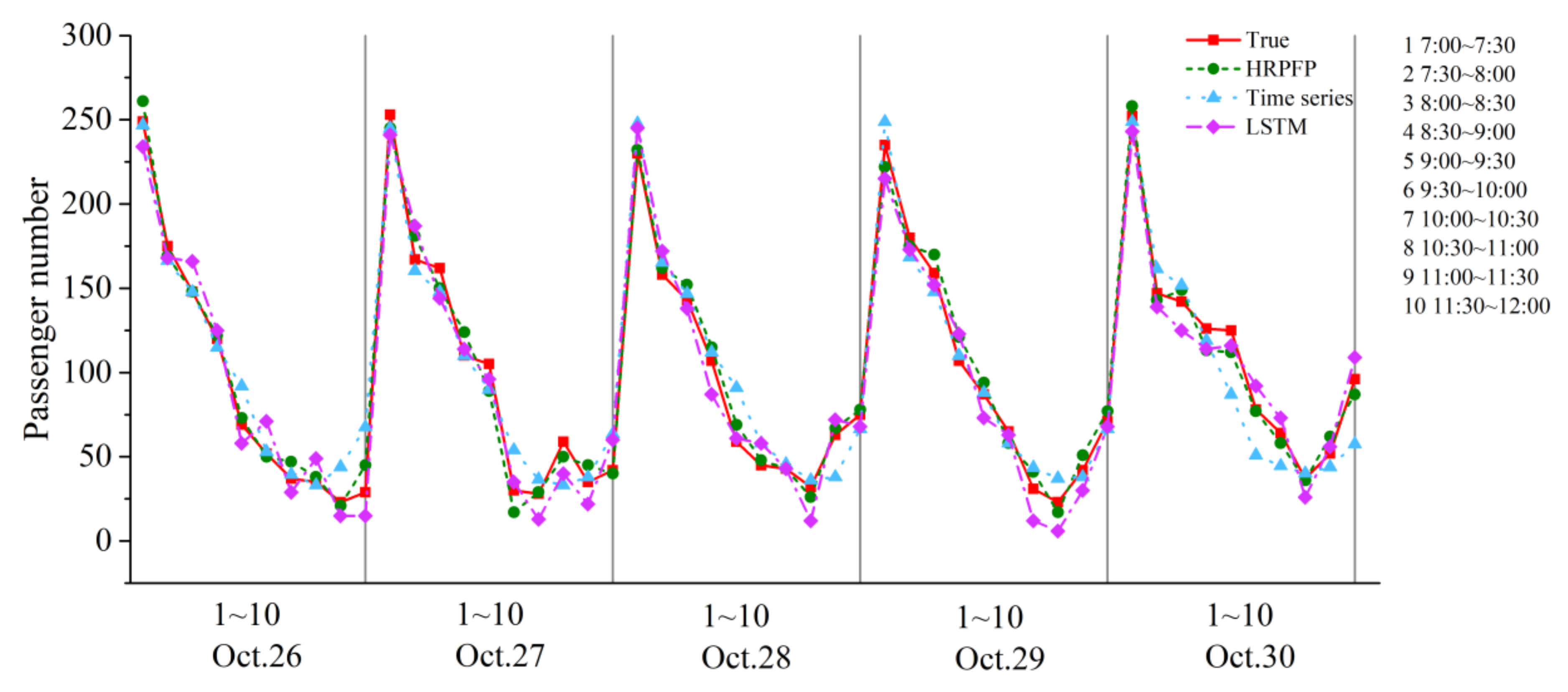 Applsci 10 03788 g011