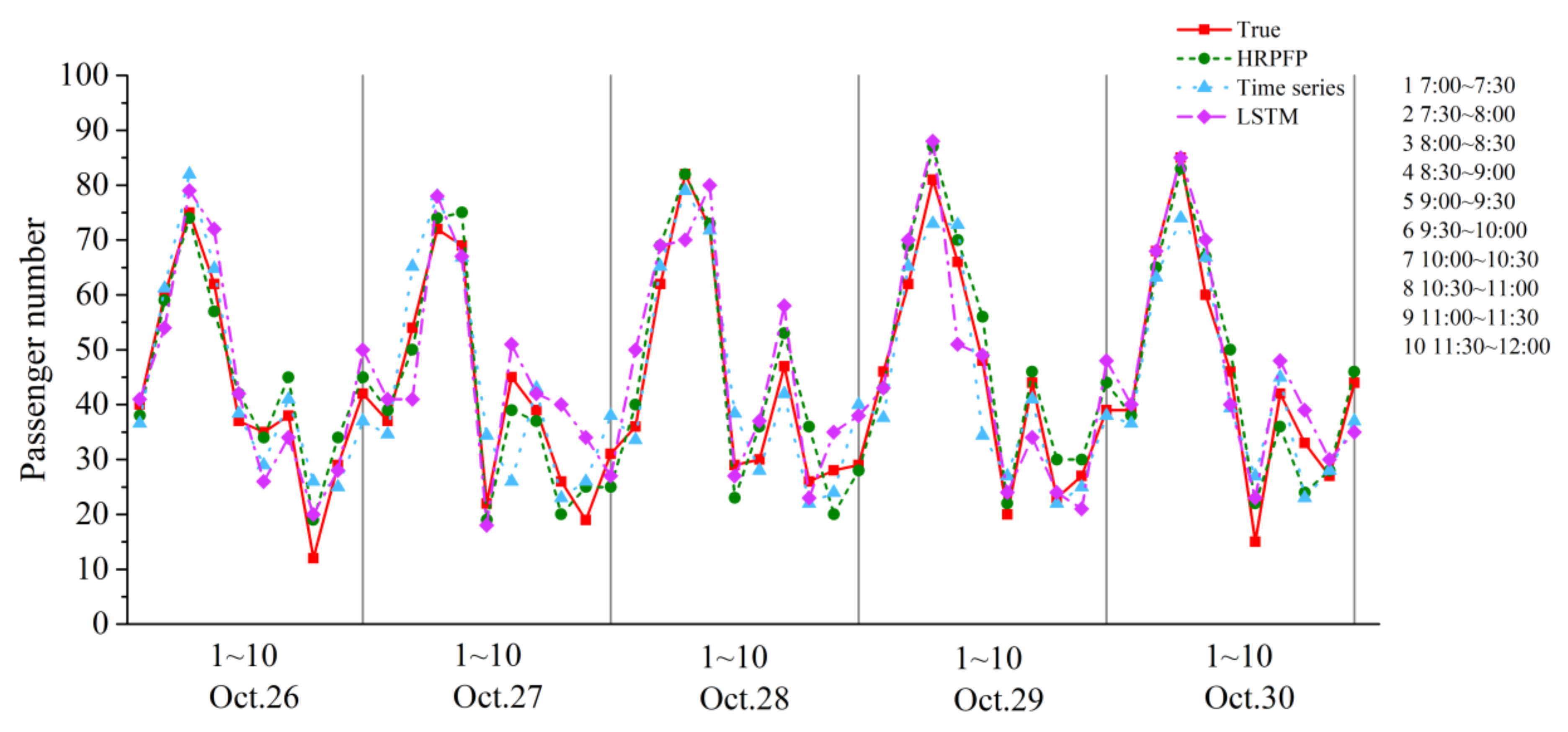 Applsci 10 03788 g012
