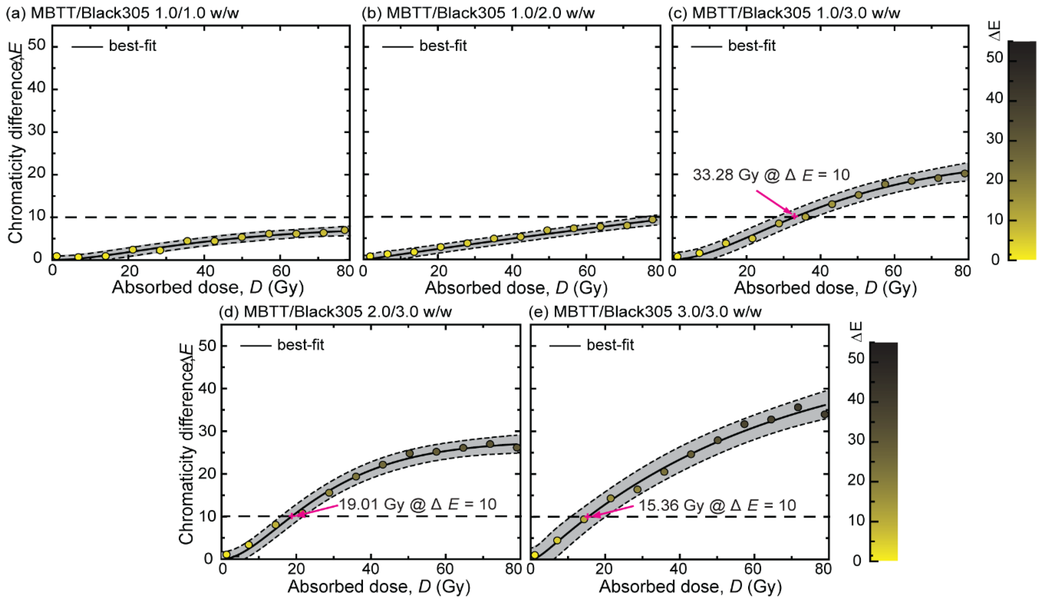 Applsci 10 03798 g002
