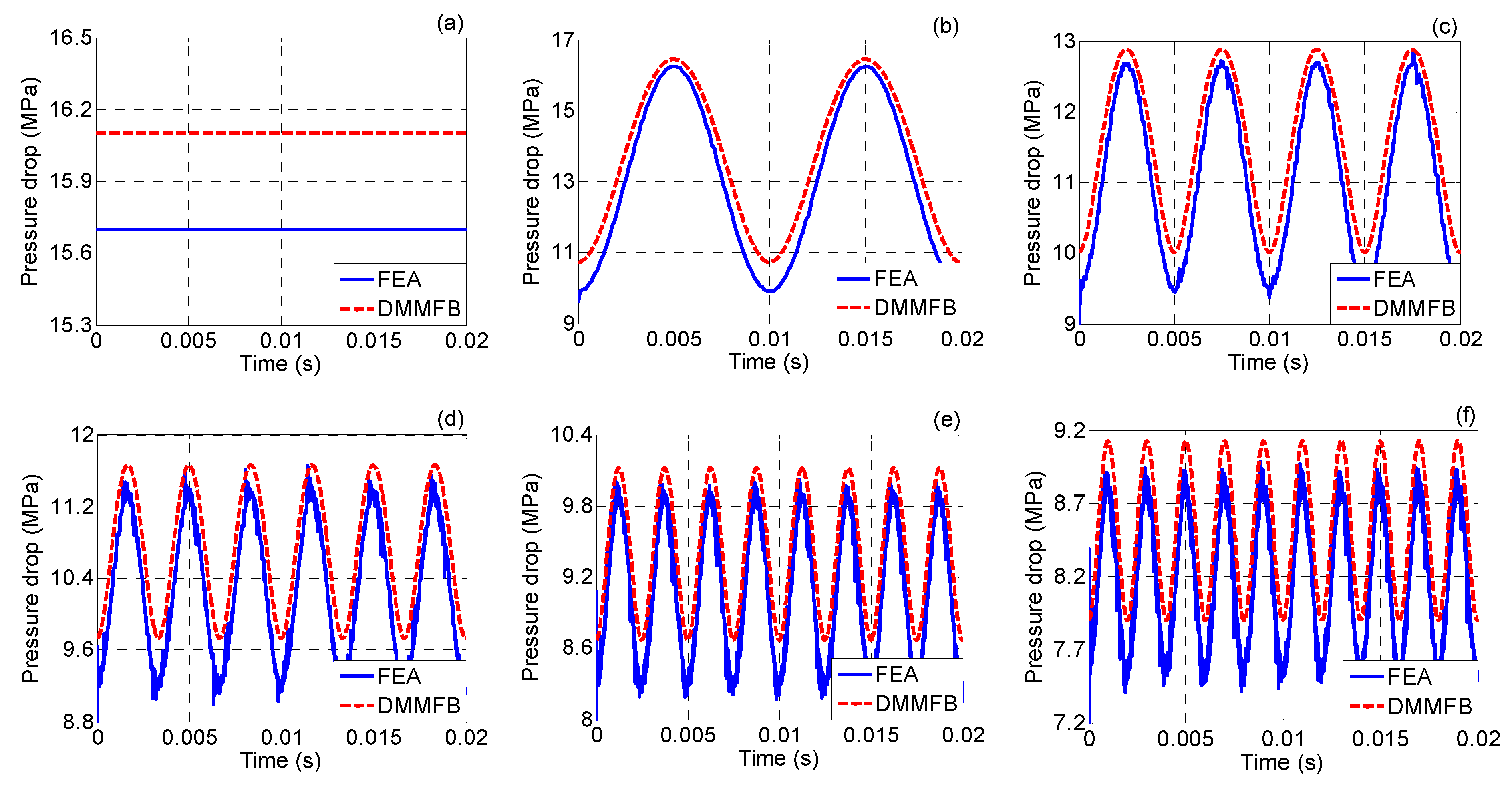 Applsci 10 03801 g004
