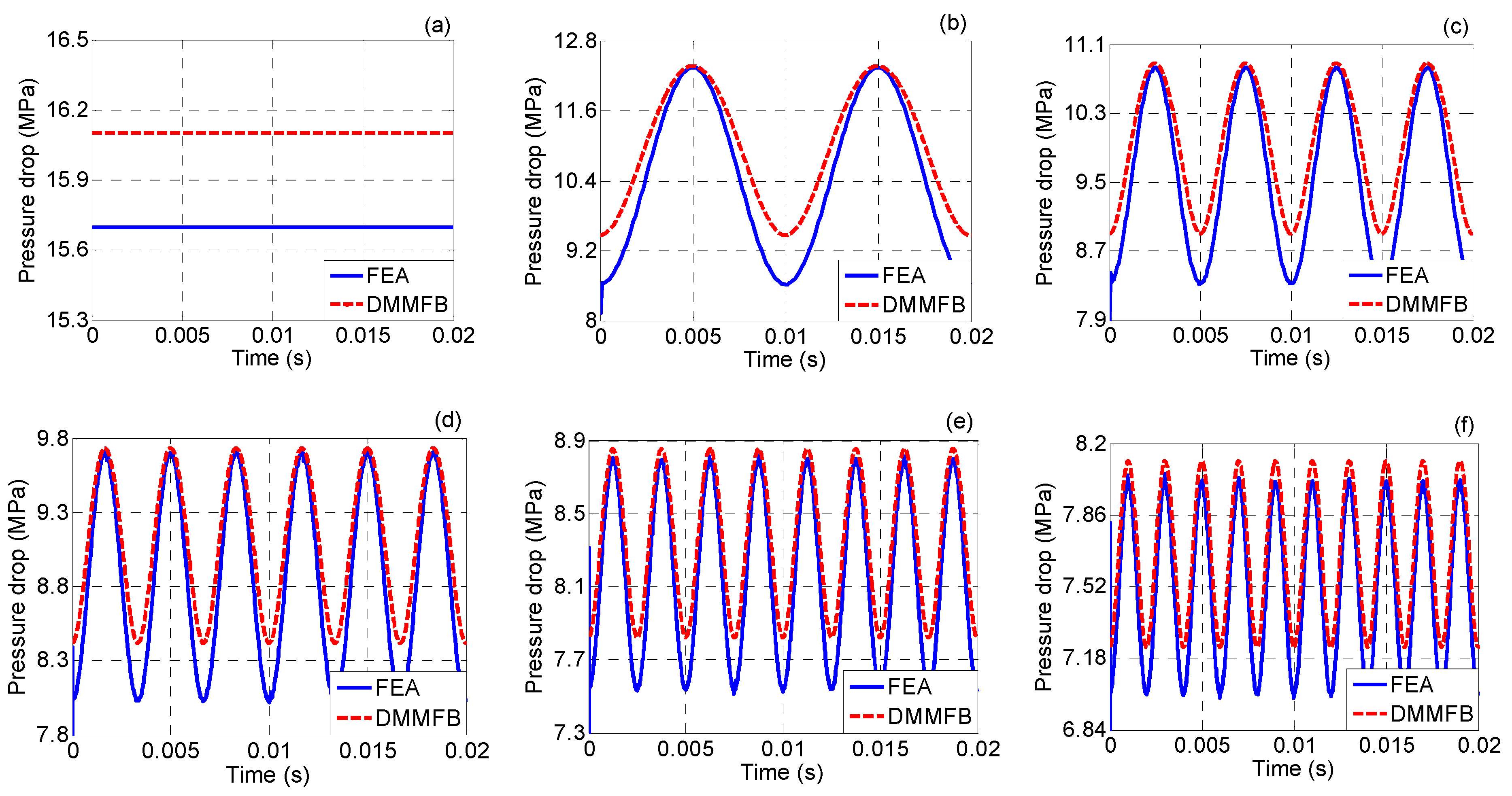 Applsci 10 03801 g005