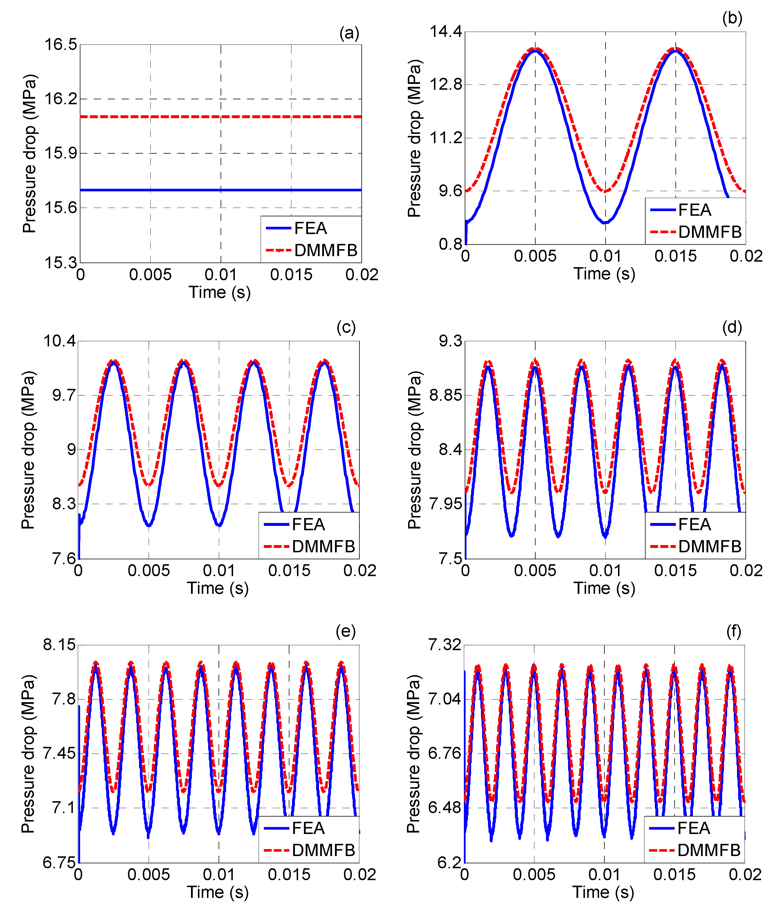 Applsci 10 03801 g006