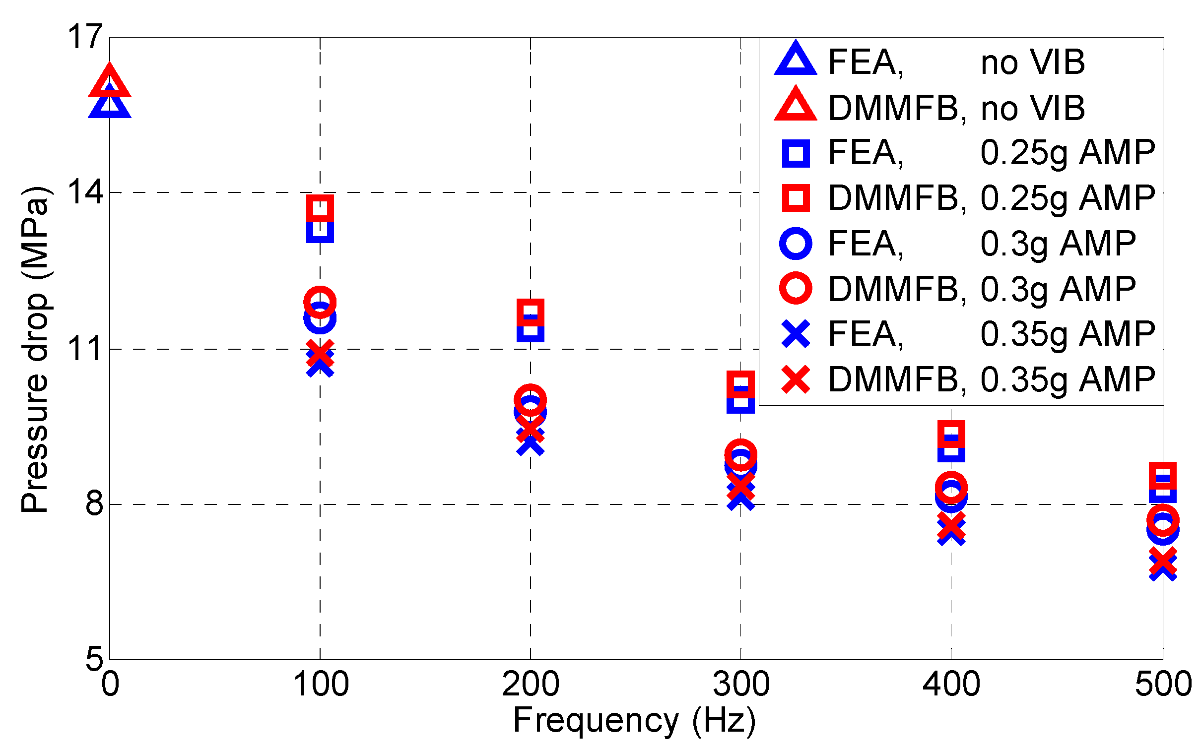 Applsci 10 03801 g007