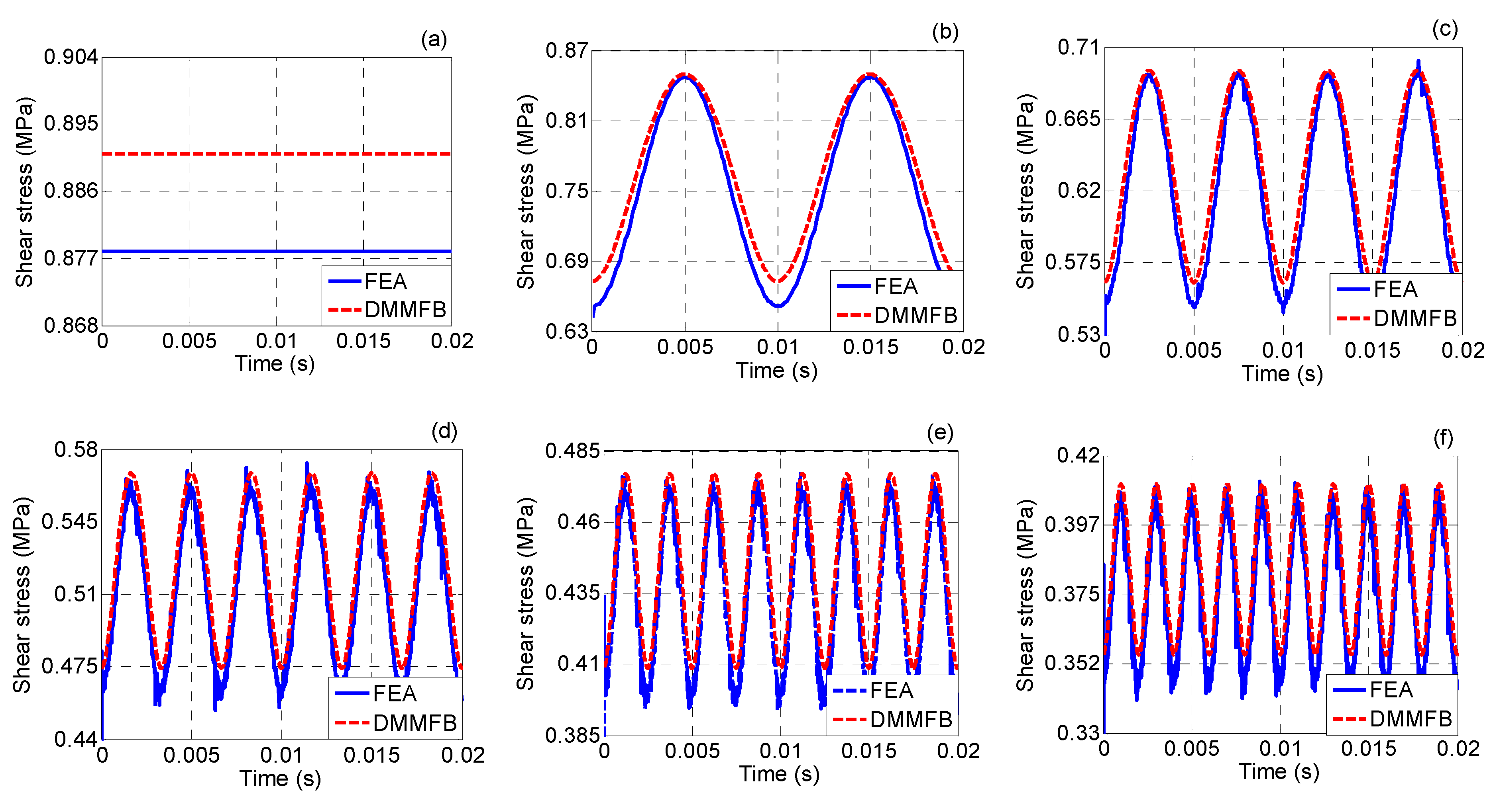 Applsci 10 03801 g008