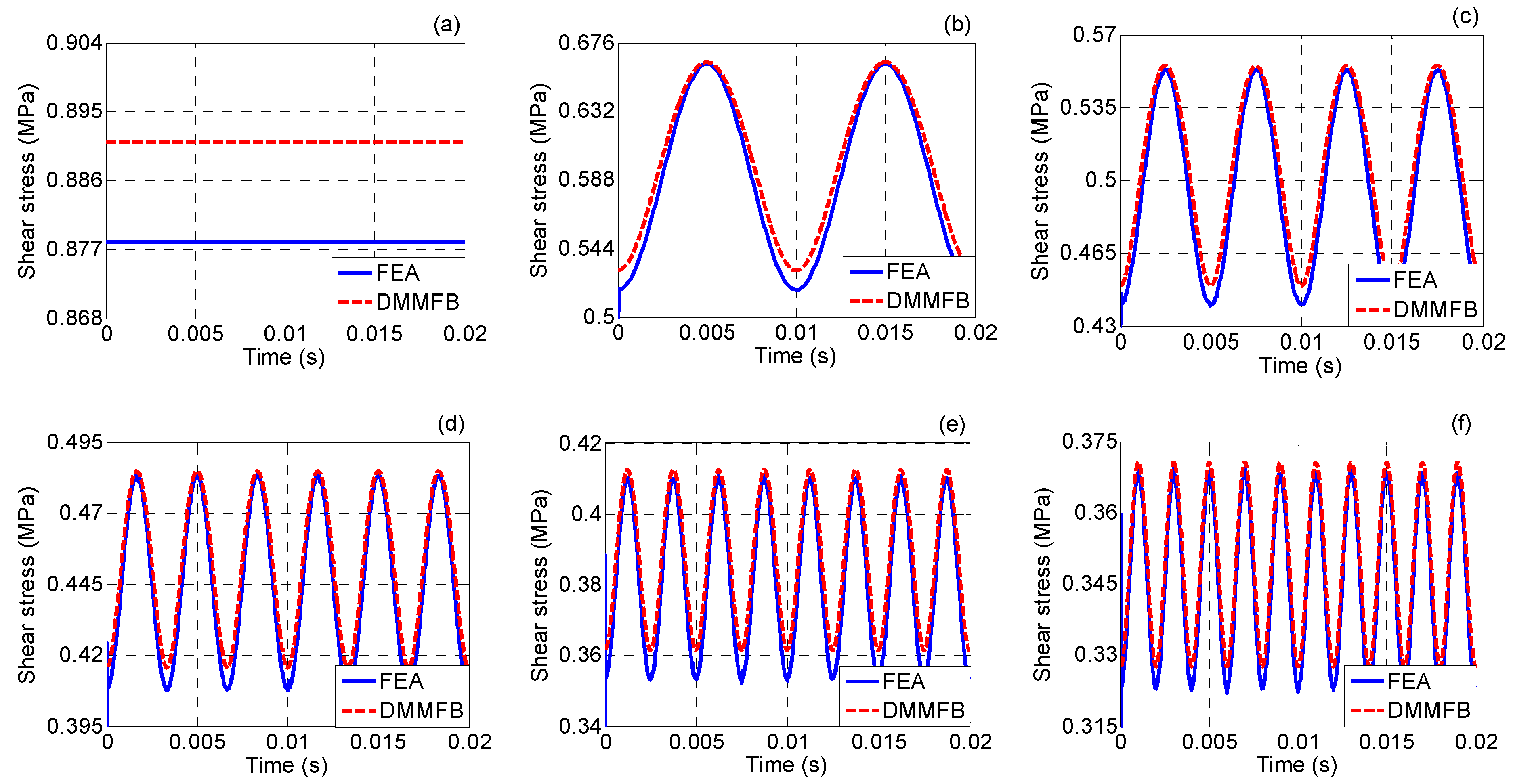 Applsci 10 03801 g009