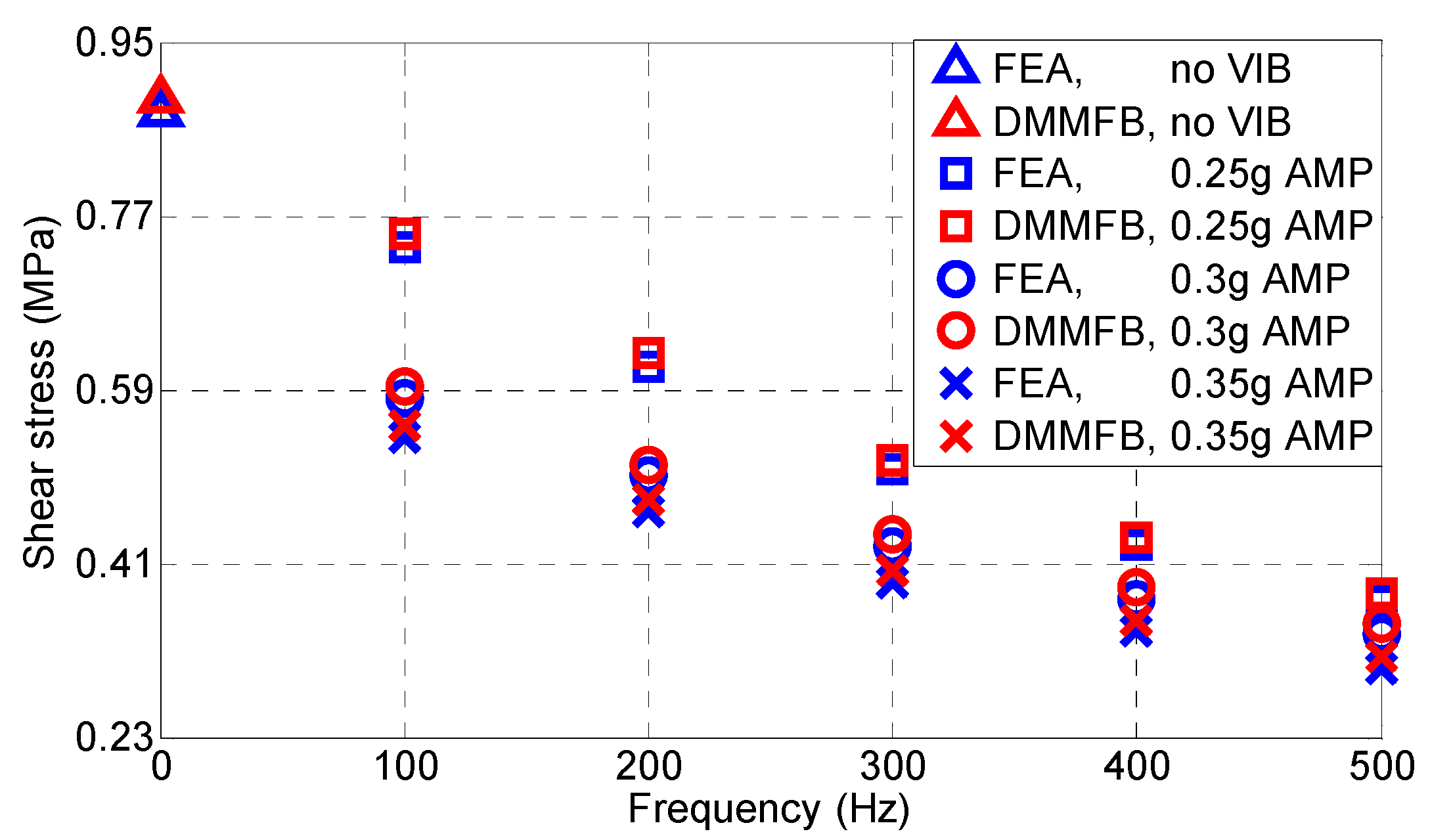 Applsci 10 03801 g011