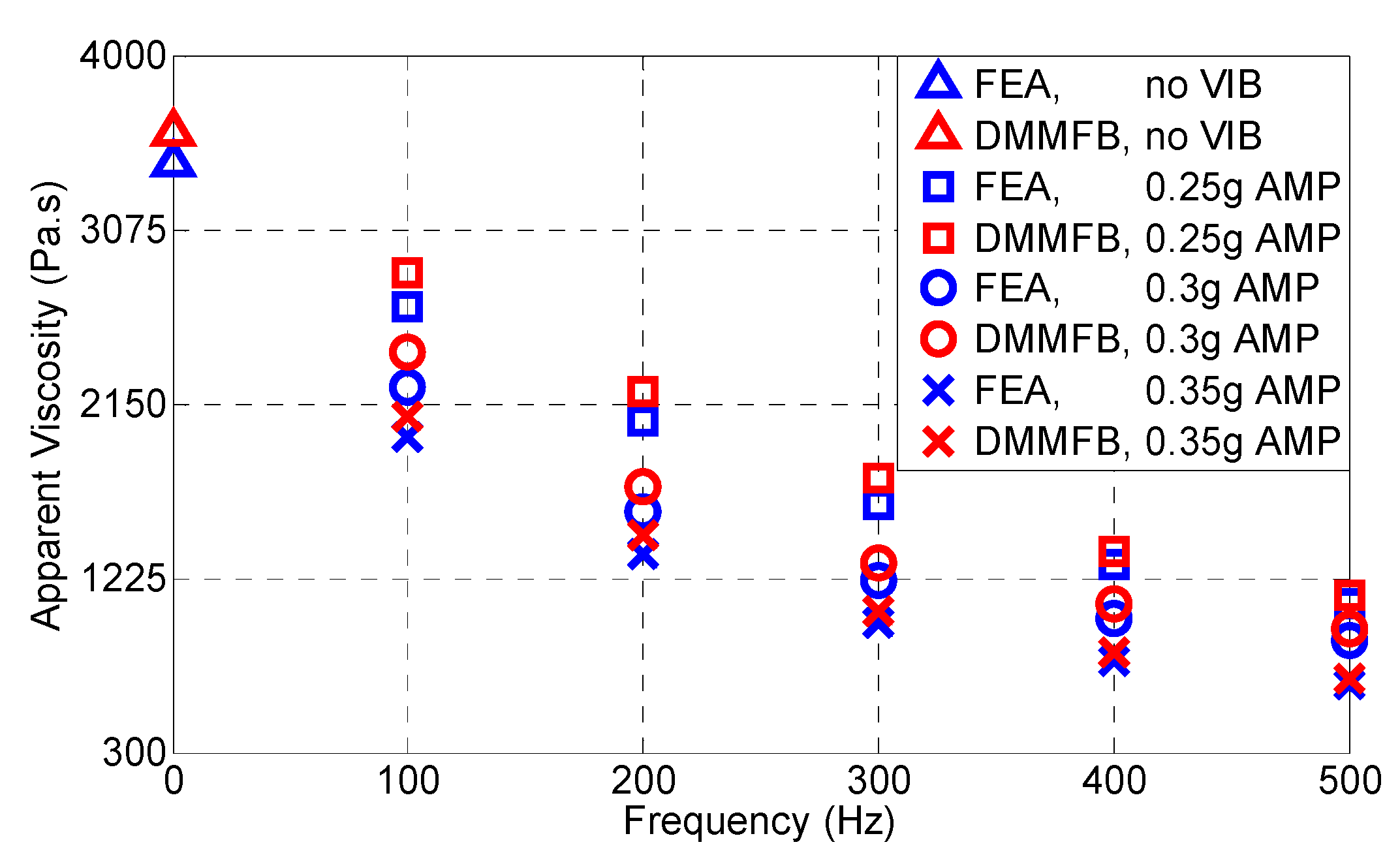 Applsci 10 03801 g015