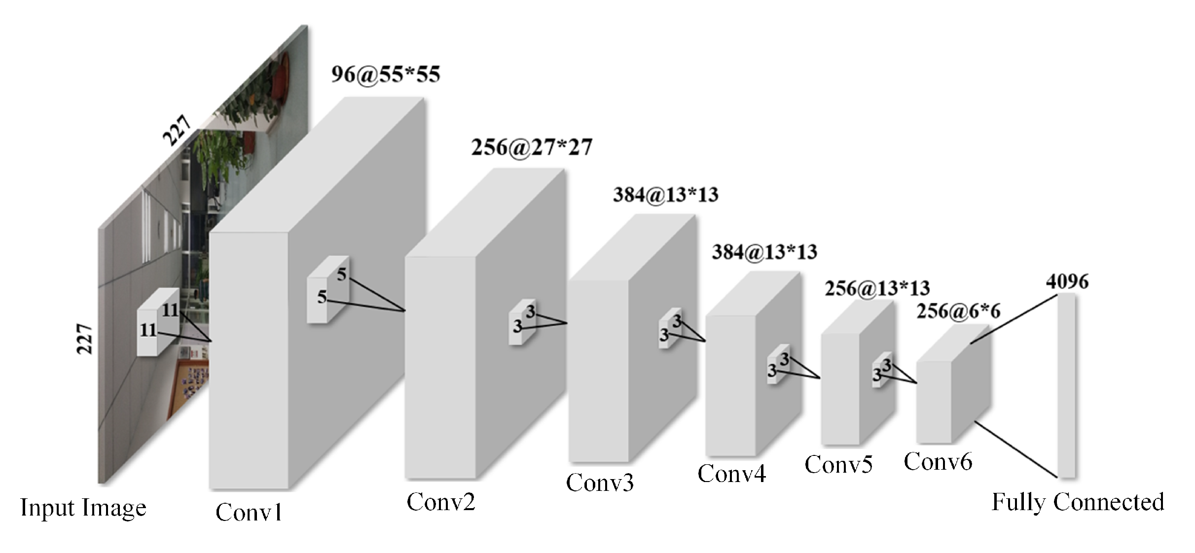 Applsci 10 03803 g006 Applsci 10 03803 g006