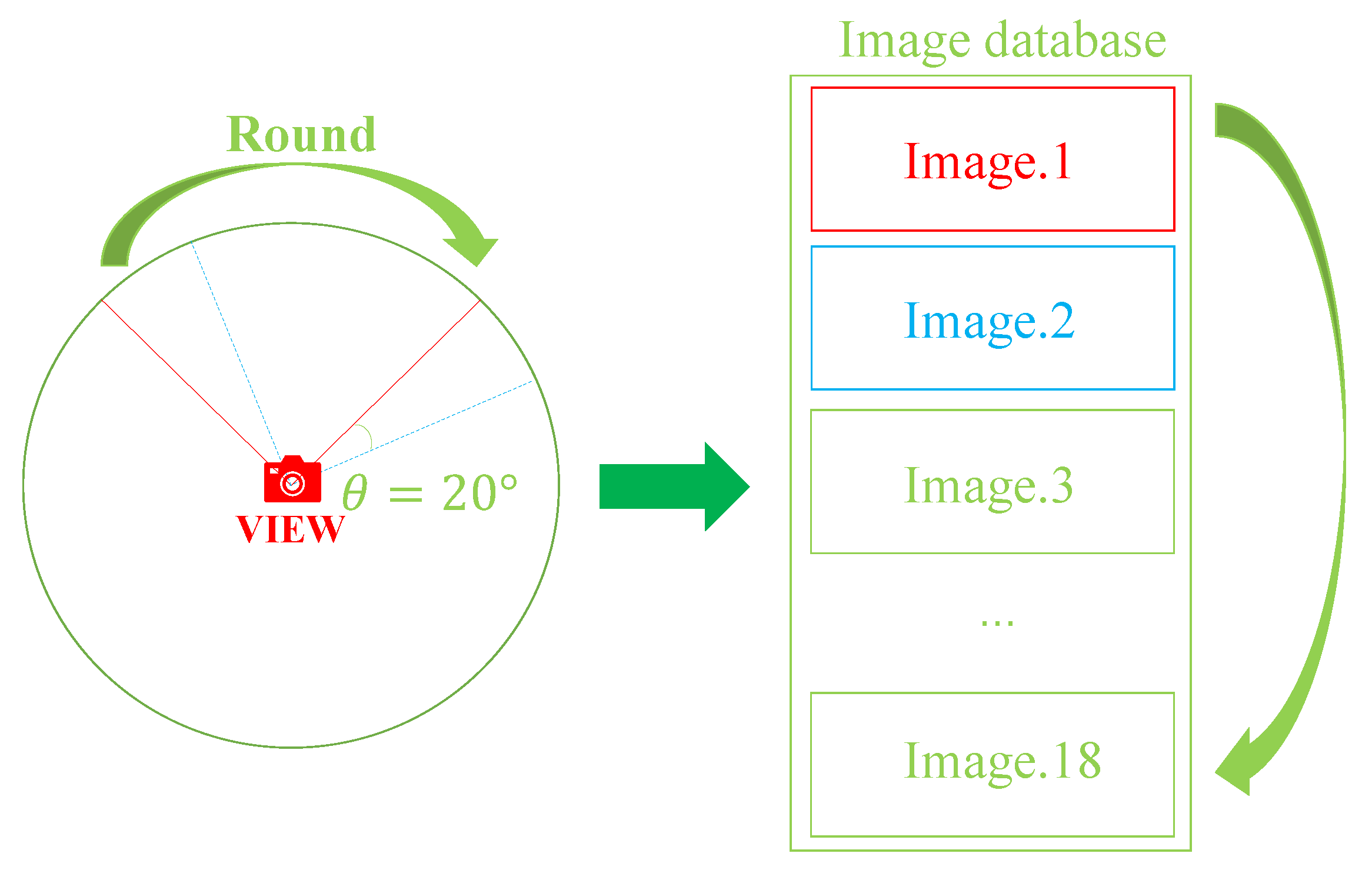 Applsci 10 03803 g007 Applsci 10 03803 g007