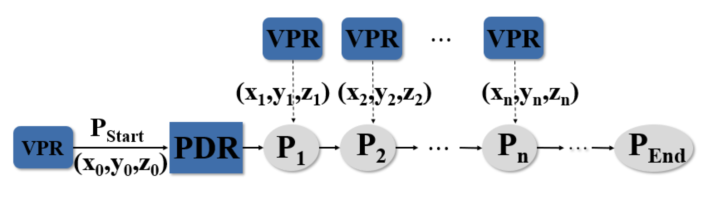 Applsci 10 03803 g008 Applsci 10 03803 g008