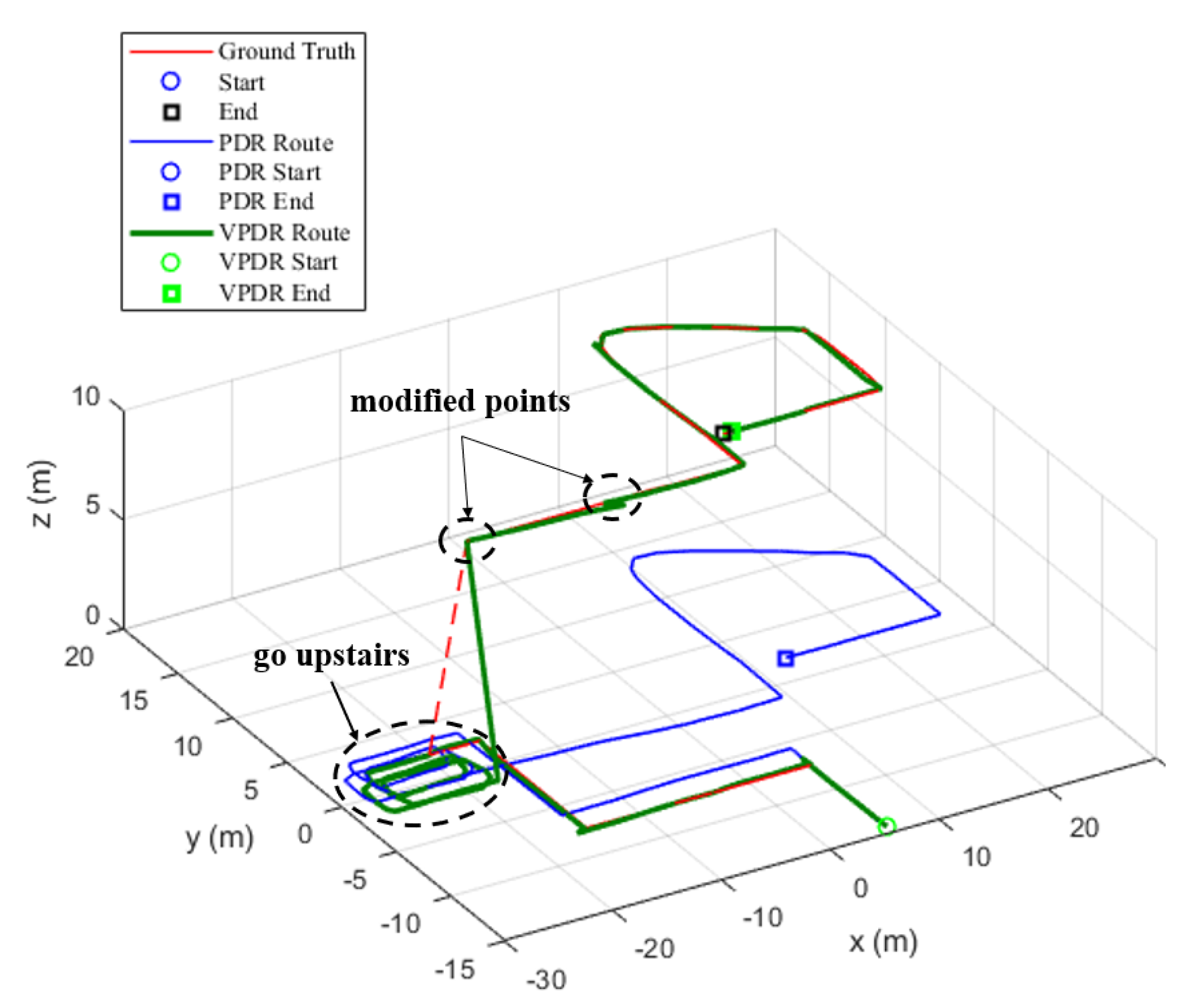 Applsci 10 03803 g013 Applsci 10 03803 g013