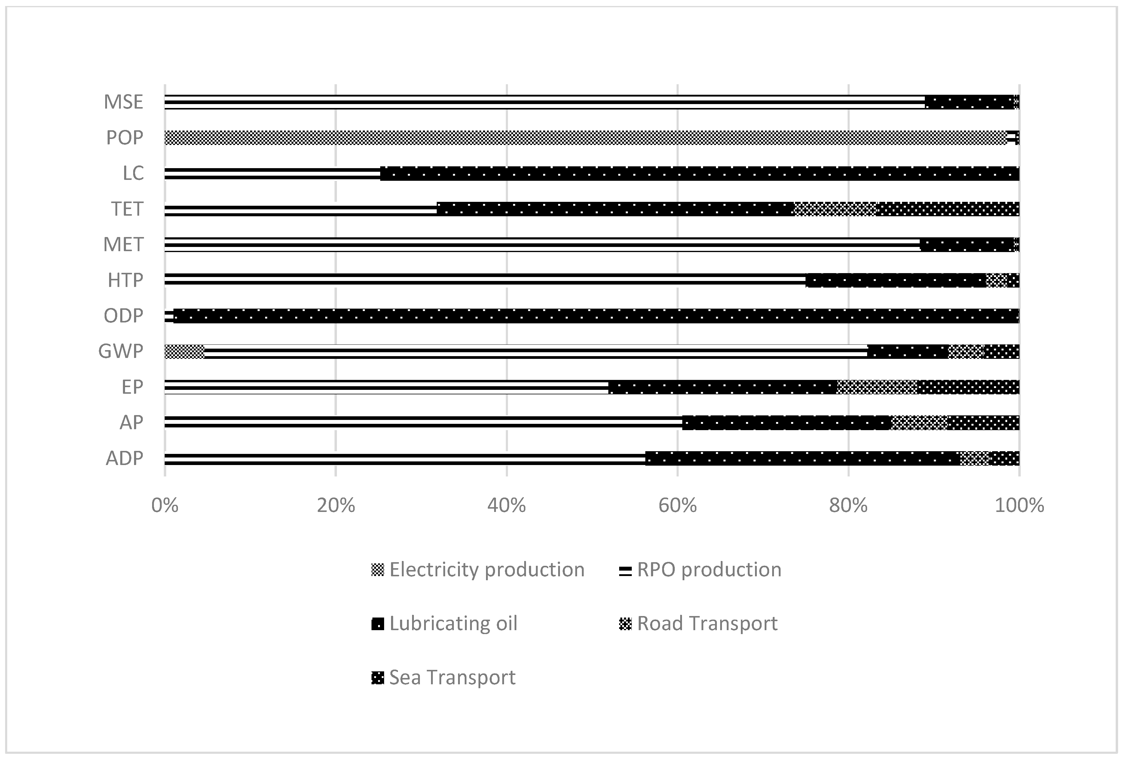 Applsci 10 03806 g006