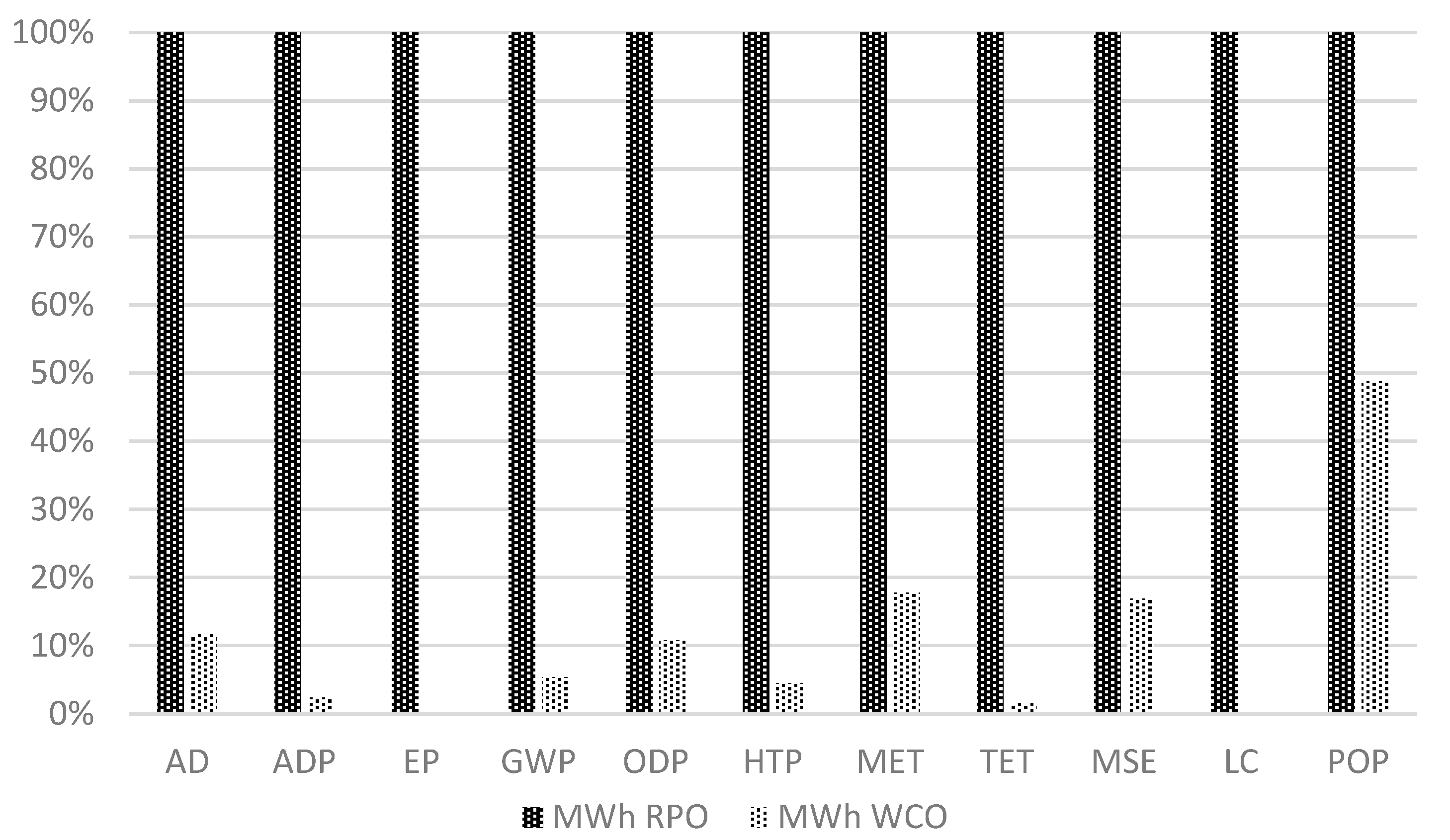 Applsci 10 03806 g007