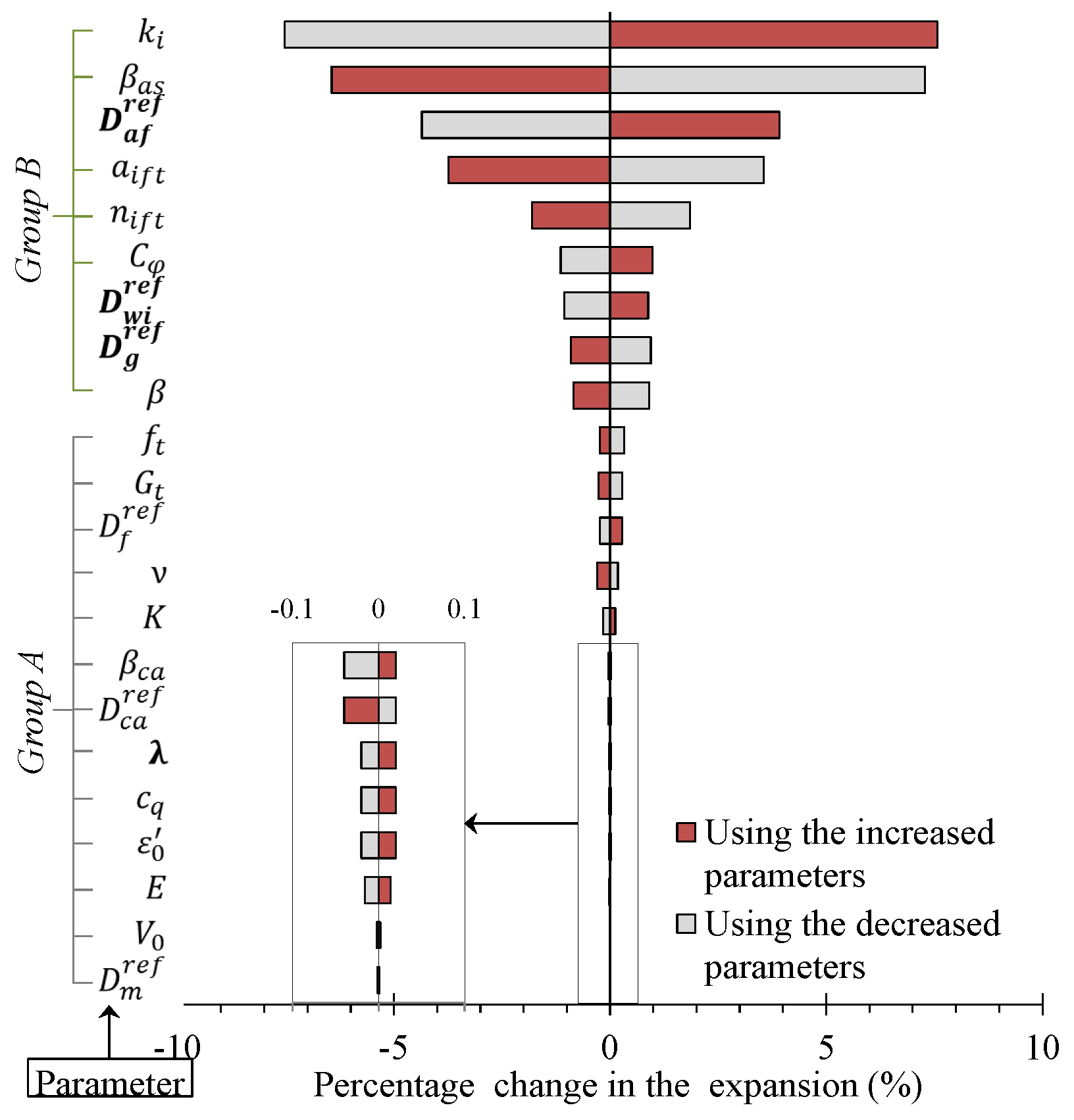 Applsci 10 03807 g004