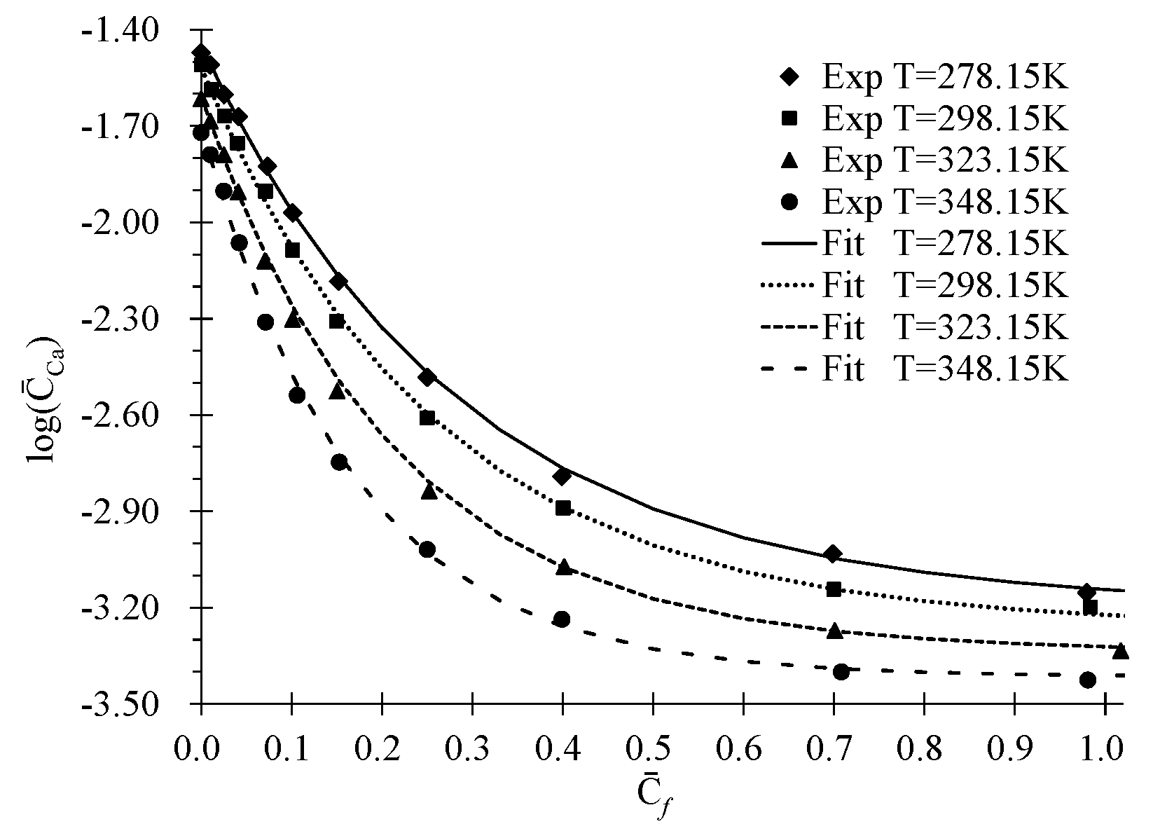 Applsci 10 03807 g0a1