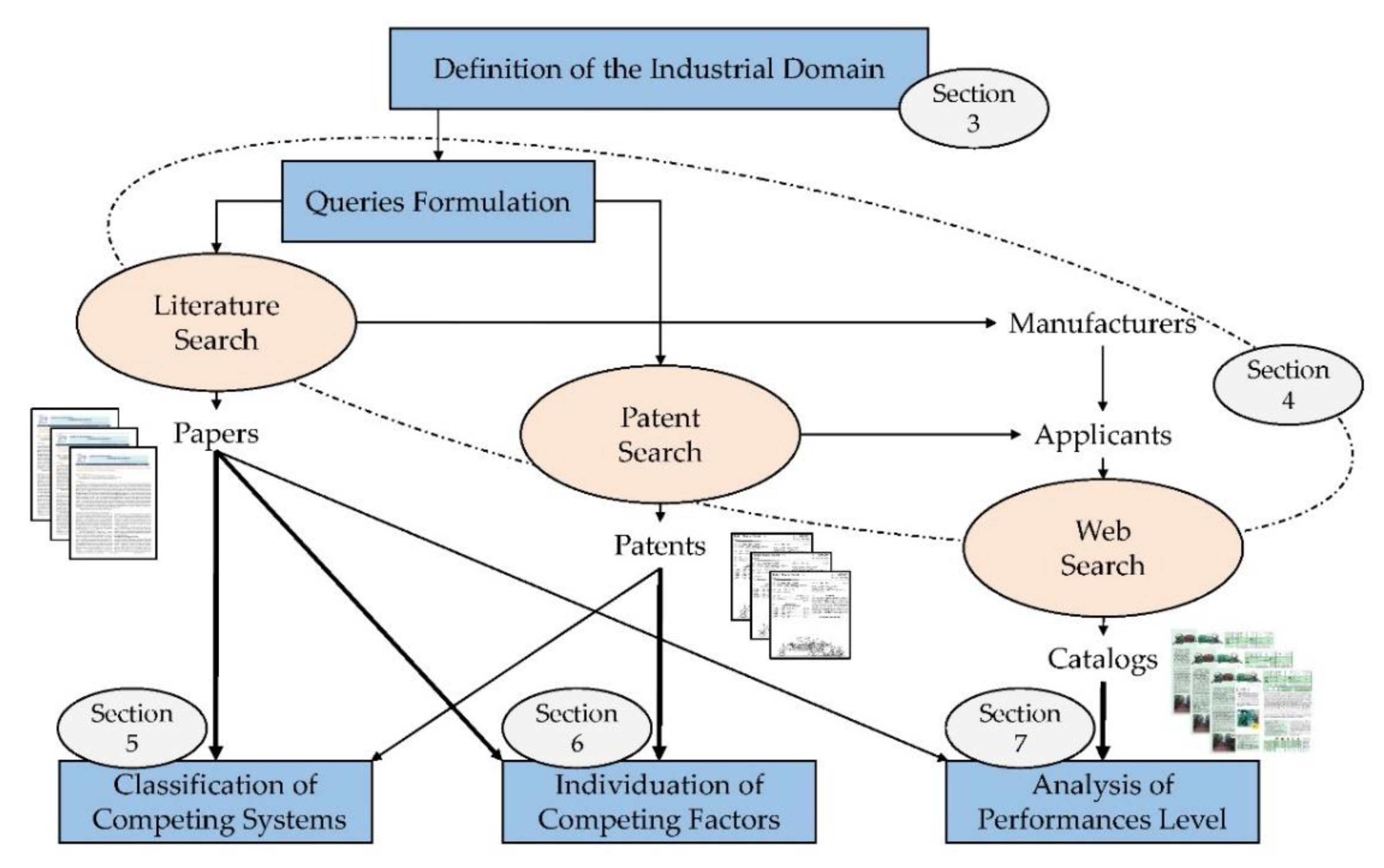 Applsci 10 03809 g002