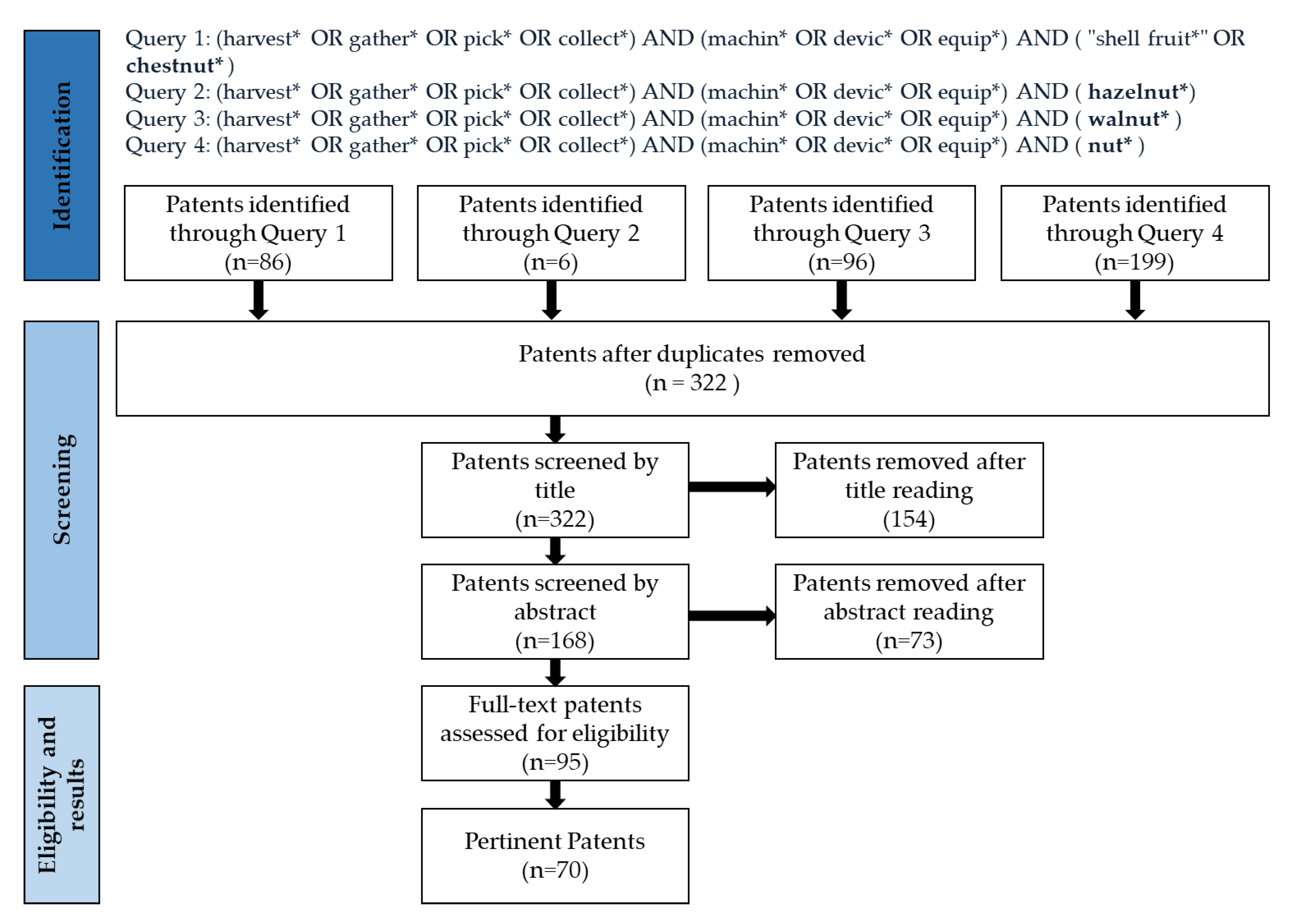 Applsci 10 03809 g004