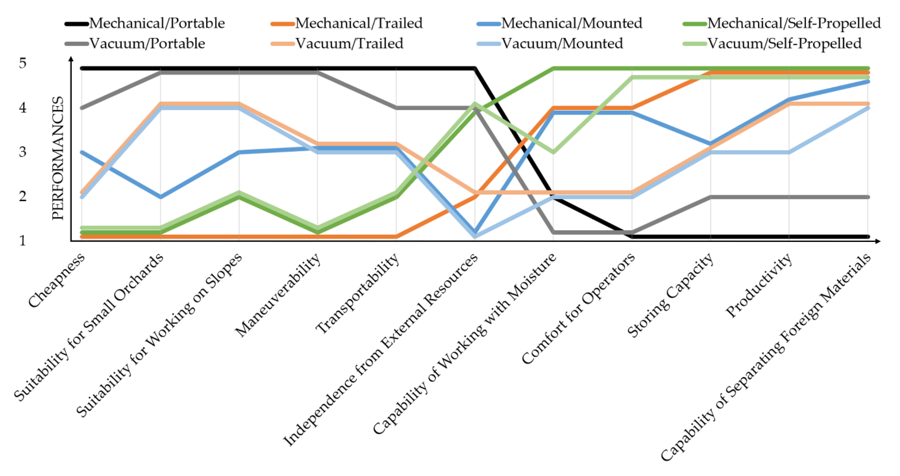 Applsci 10 03809 g006