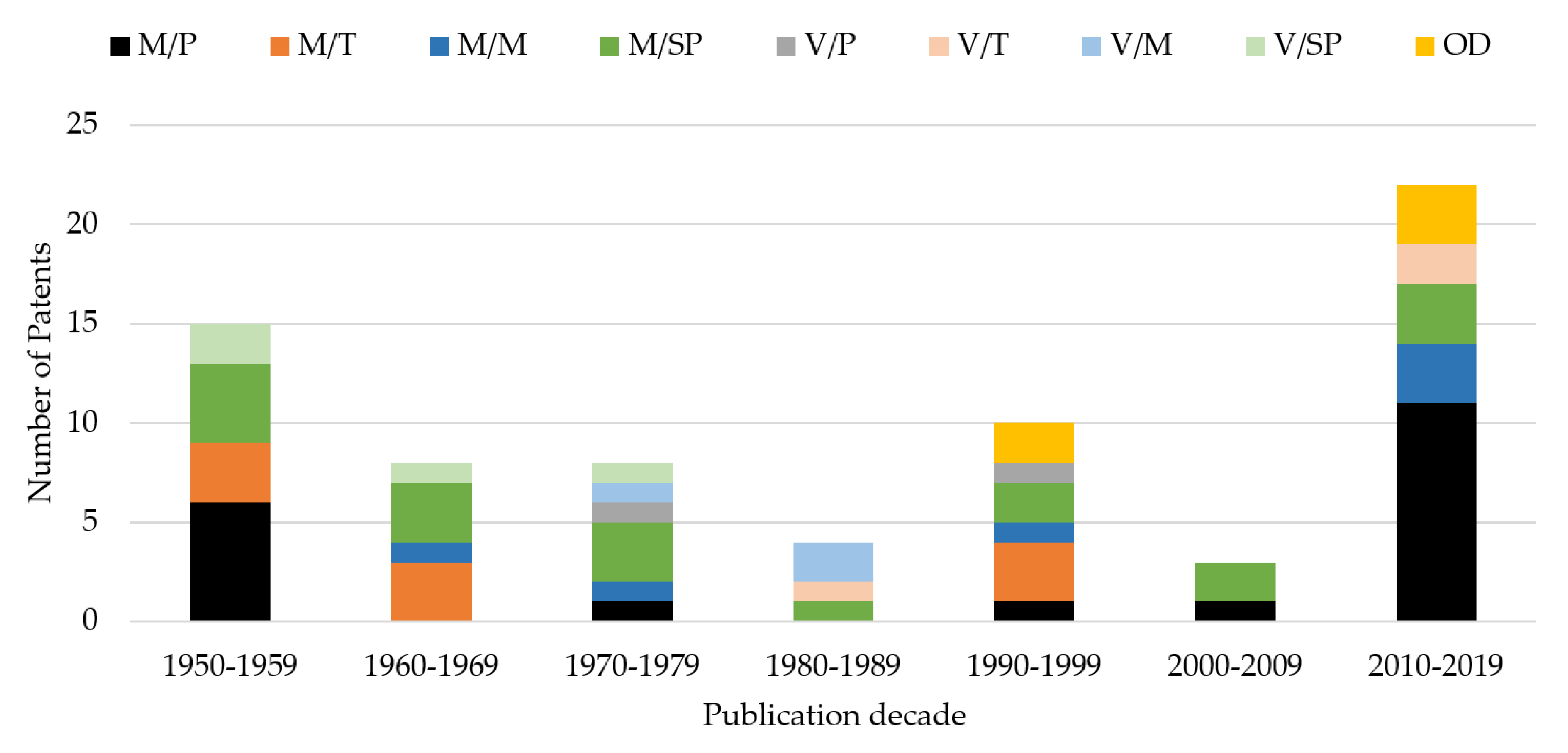 Applsci 10 03809 i009