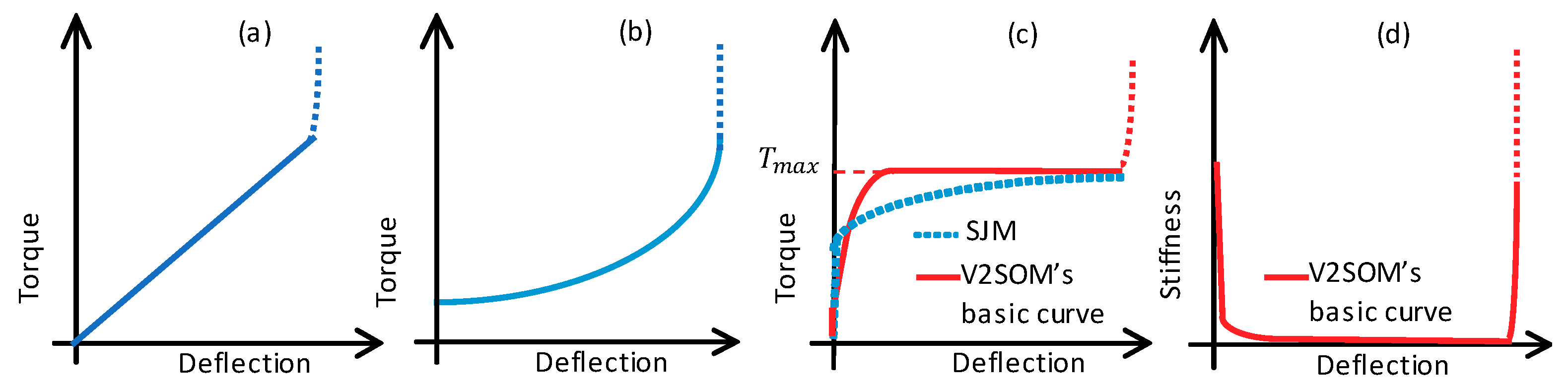 Applsci 10 03810 g002 Applsci 10 03810 g002