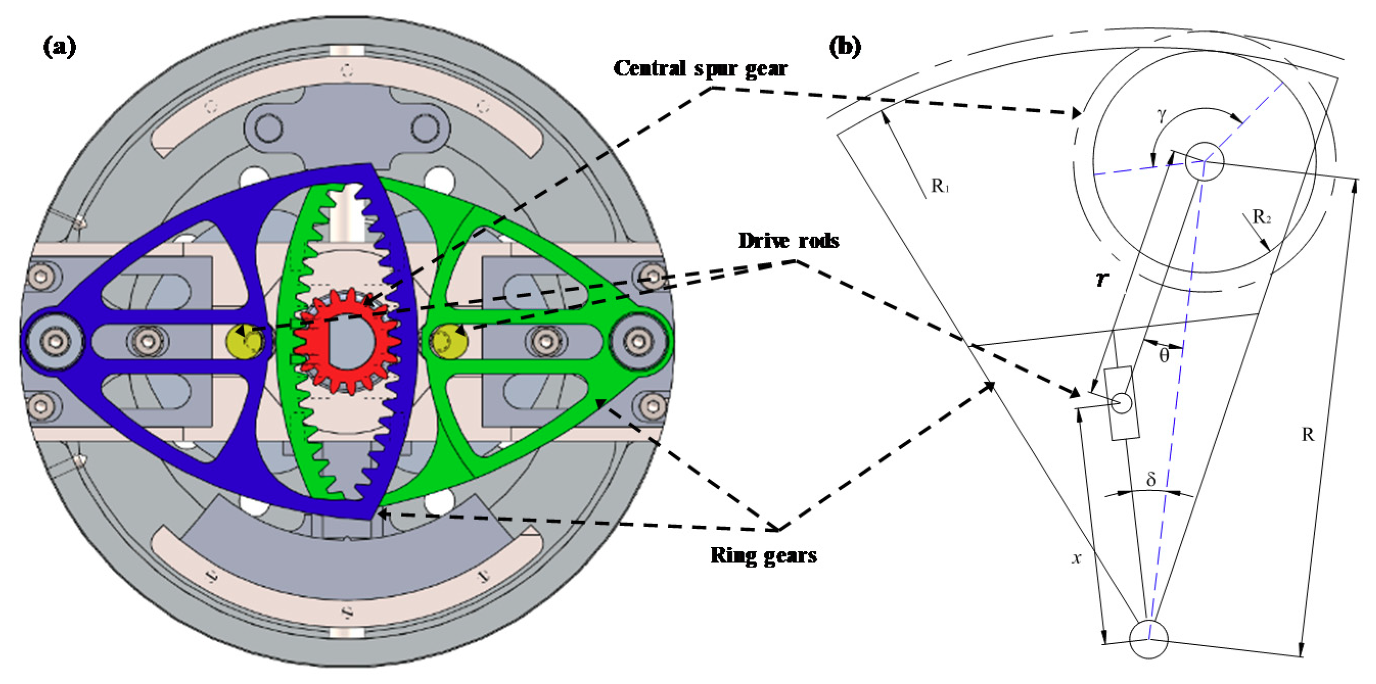 Applsci 10 03810 g005 Applsci 10 03810 g005
