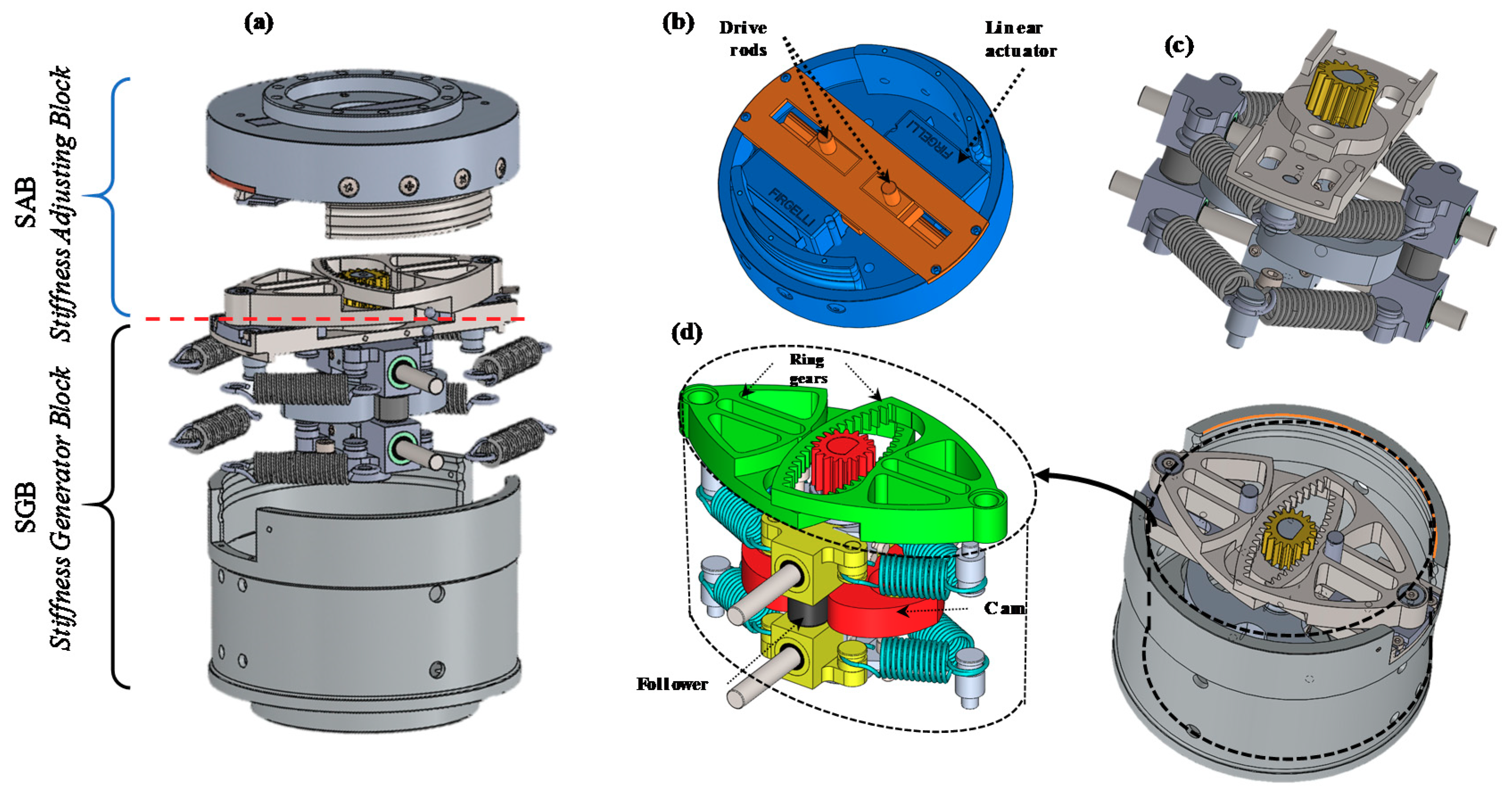 Applsci 10 03810 g006 Applsci 10 03810 g006