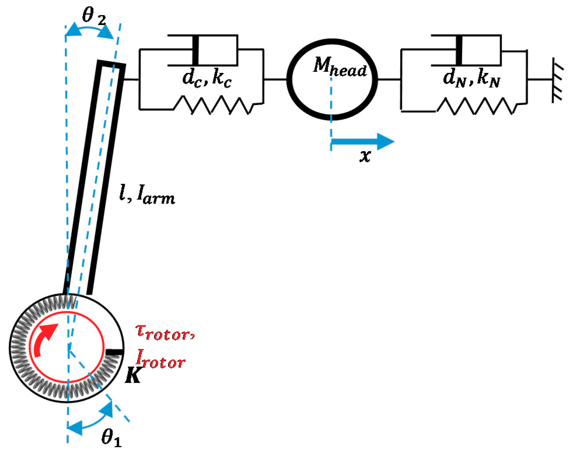 Applsci 10 03810 g011 Applsci 10 03810 g011
