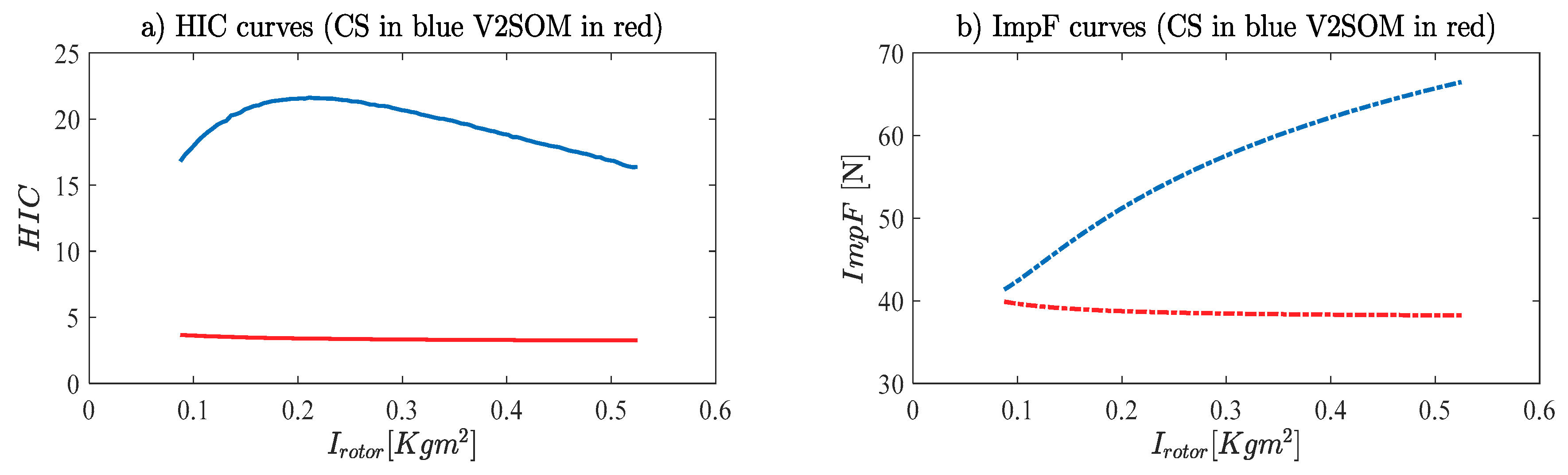 Applsci 10 03810 g012 Applsci 10 03810 g012