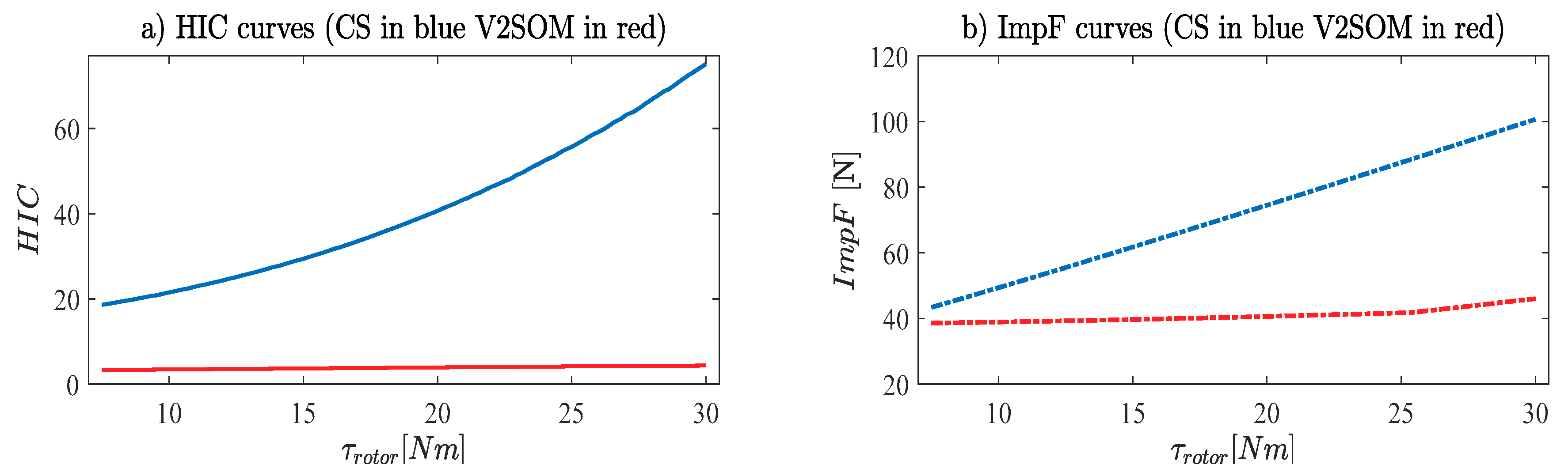 Applsci 10 03810 g013 Applsci 10 03810 g013