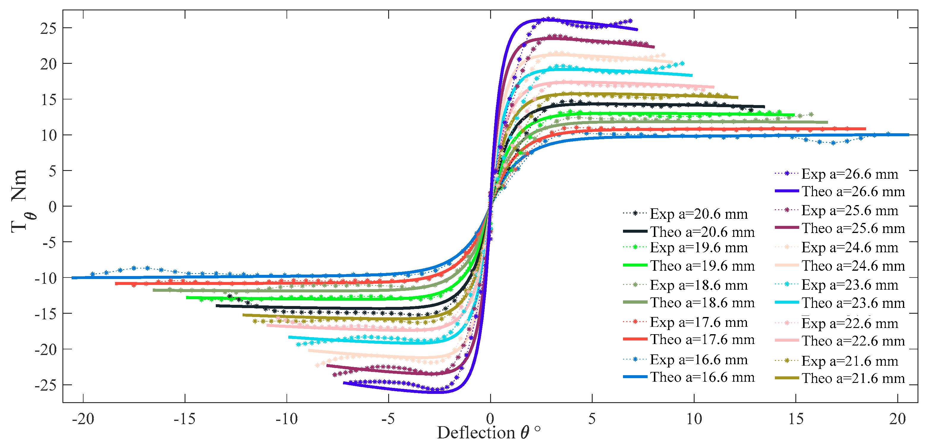 Applsci 10 03810 g015 Applsci 10 03810 g015