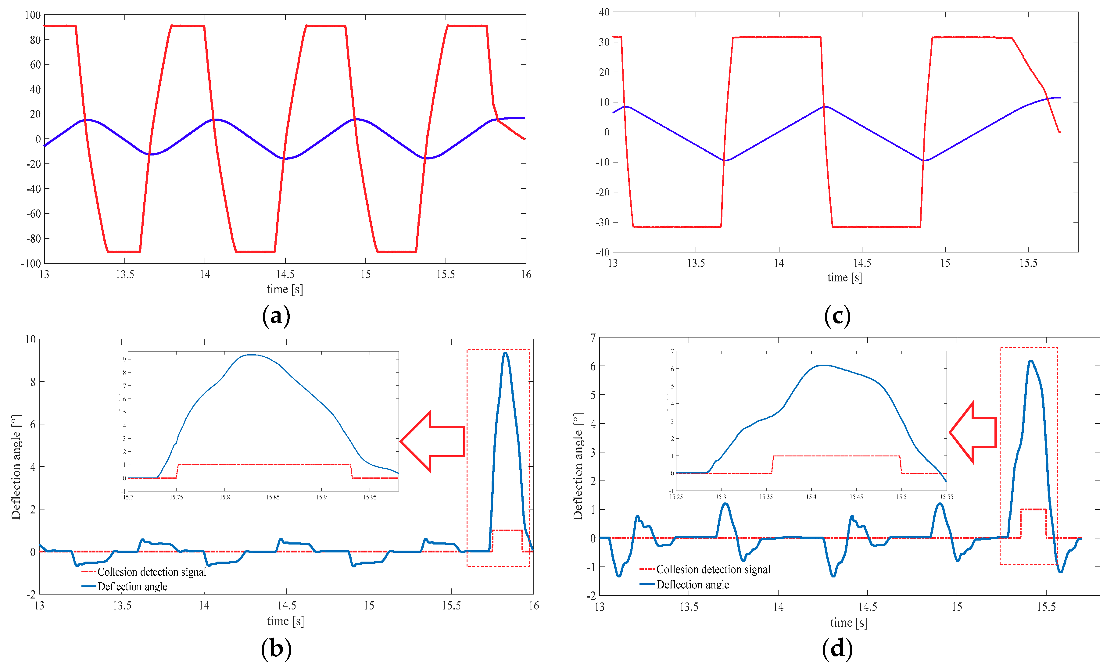 Applsci 10 03810 g017 Applsci 10 03810 g017