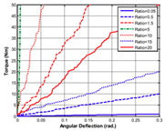 Applsci 10 03810 i004 Applsci 10 03810 i004