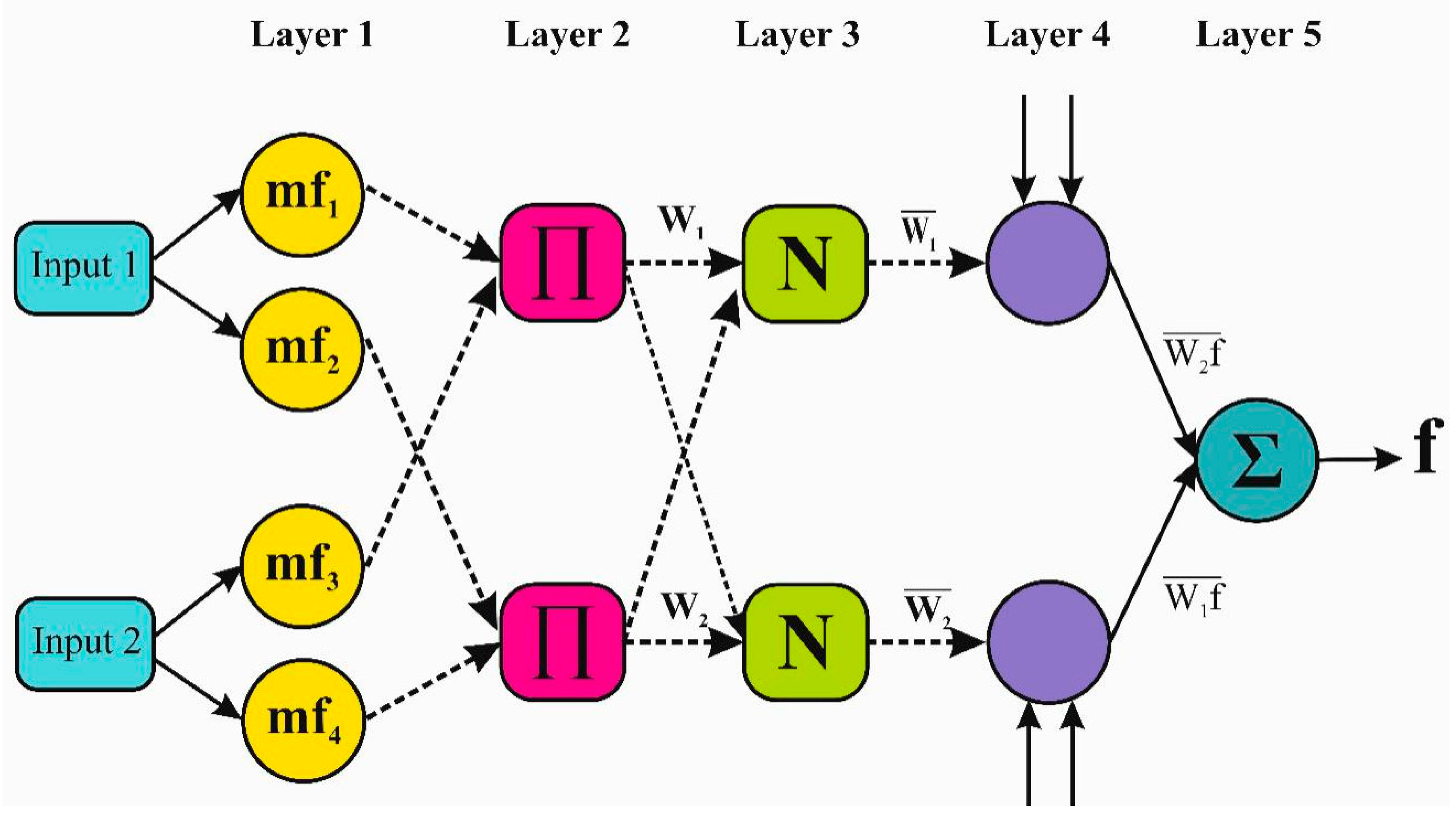 Applsci 10 03811 g001