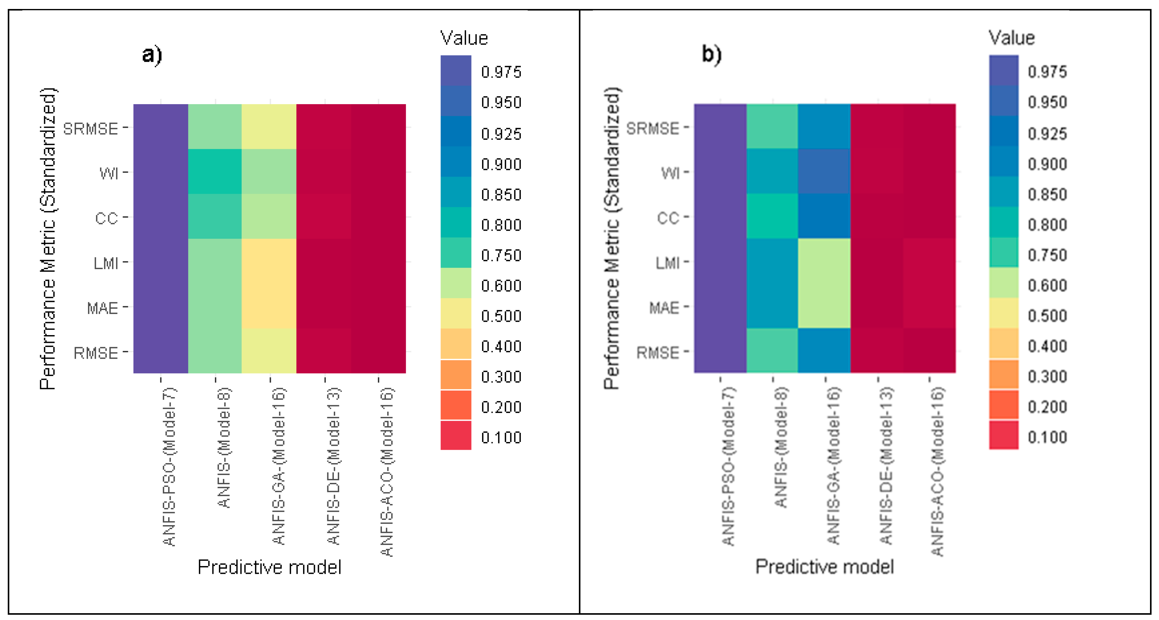 Applsci 10 03811 g003