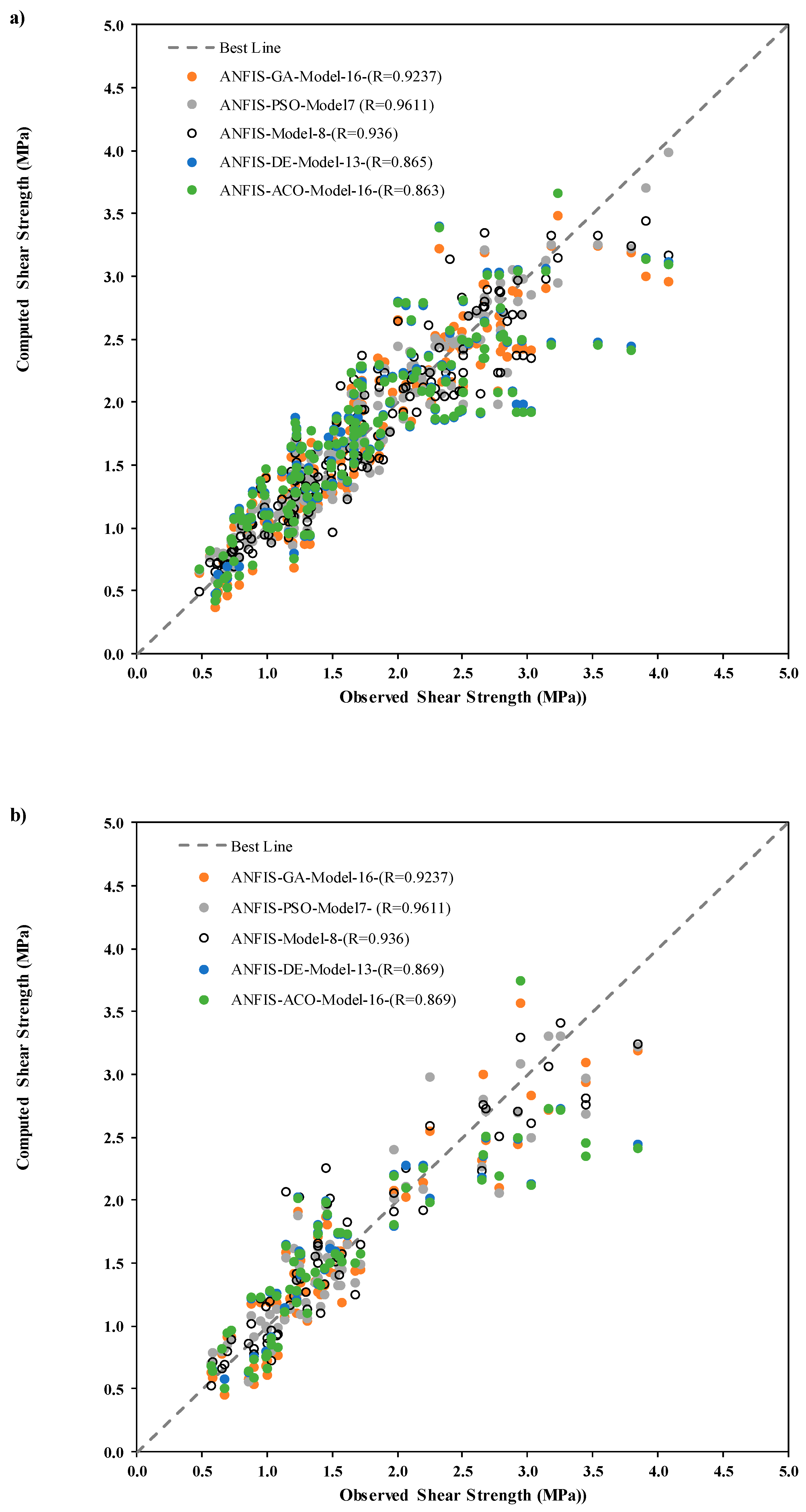 Applsci 10 03811 g004