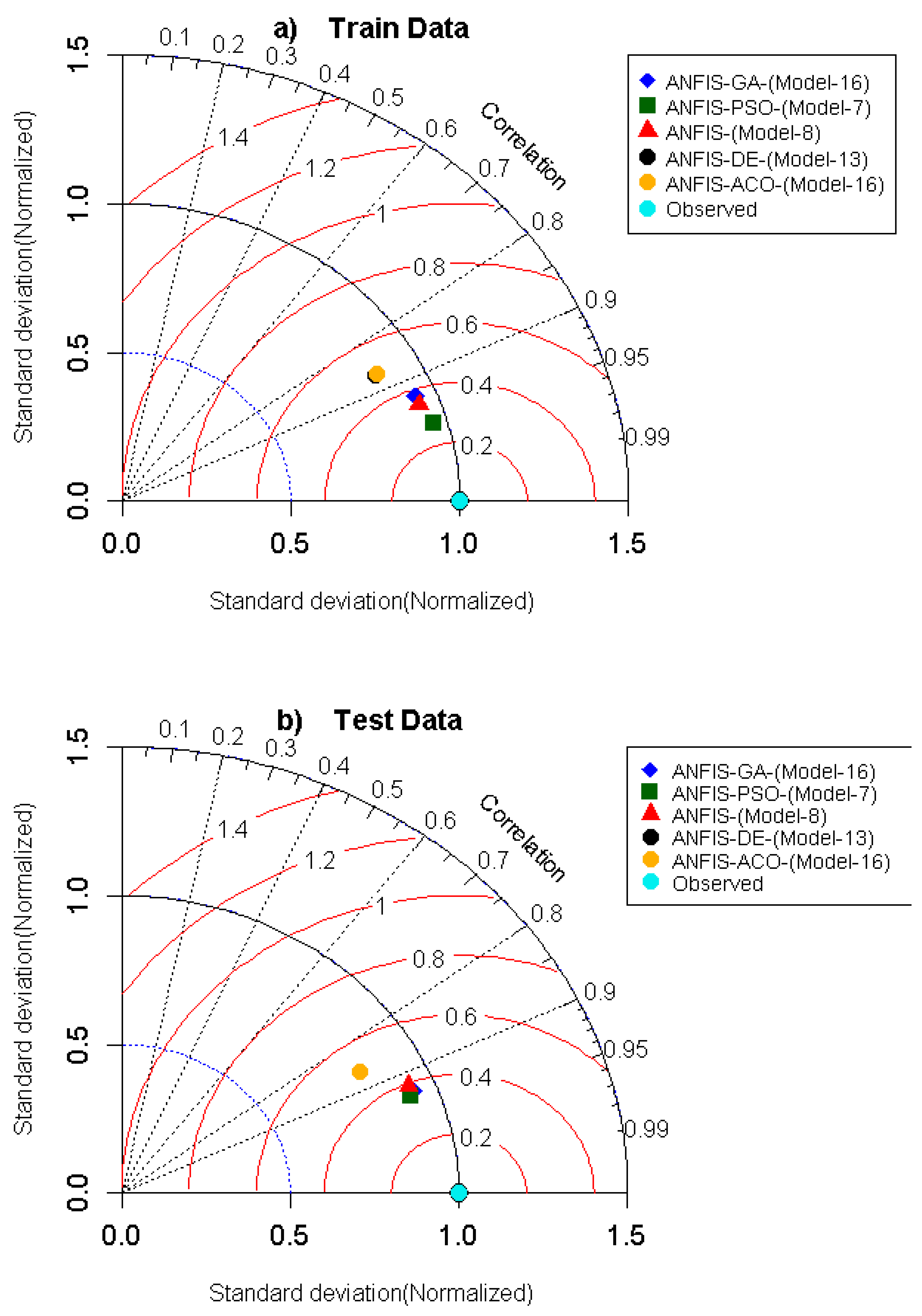 Applsci 10 03811 g006
