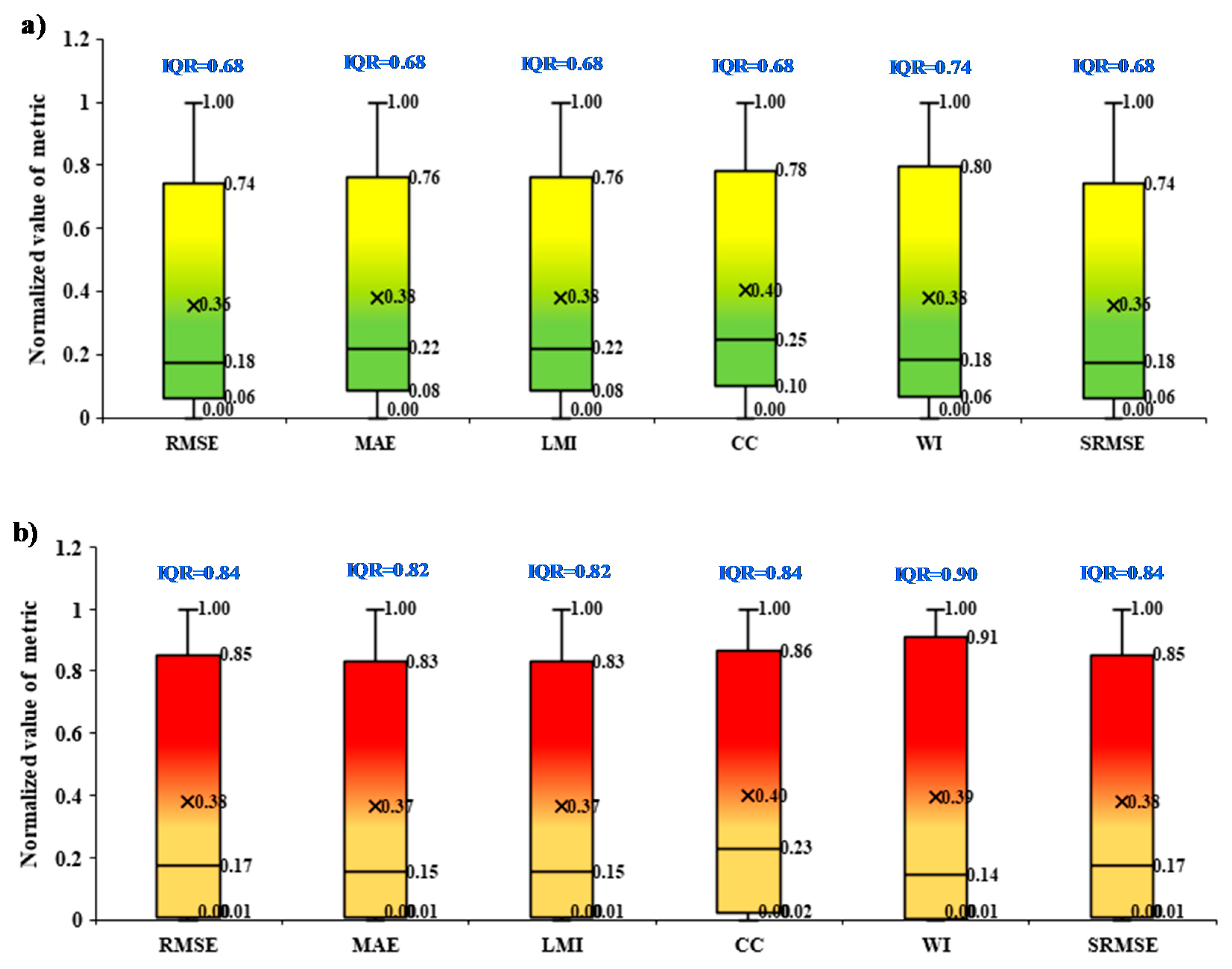 Applsci 10 03811 g008