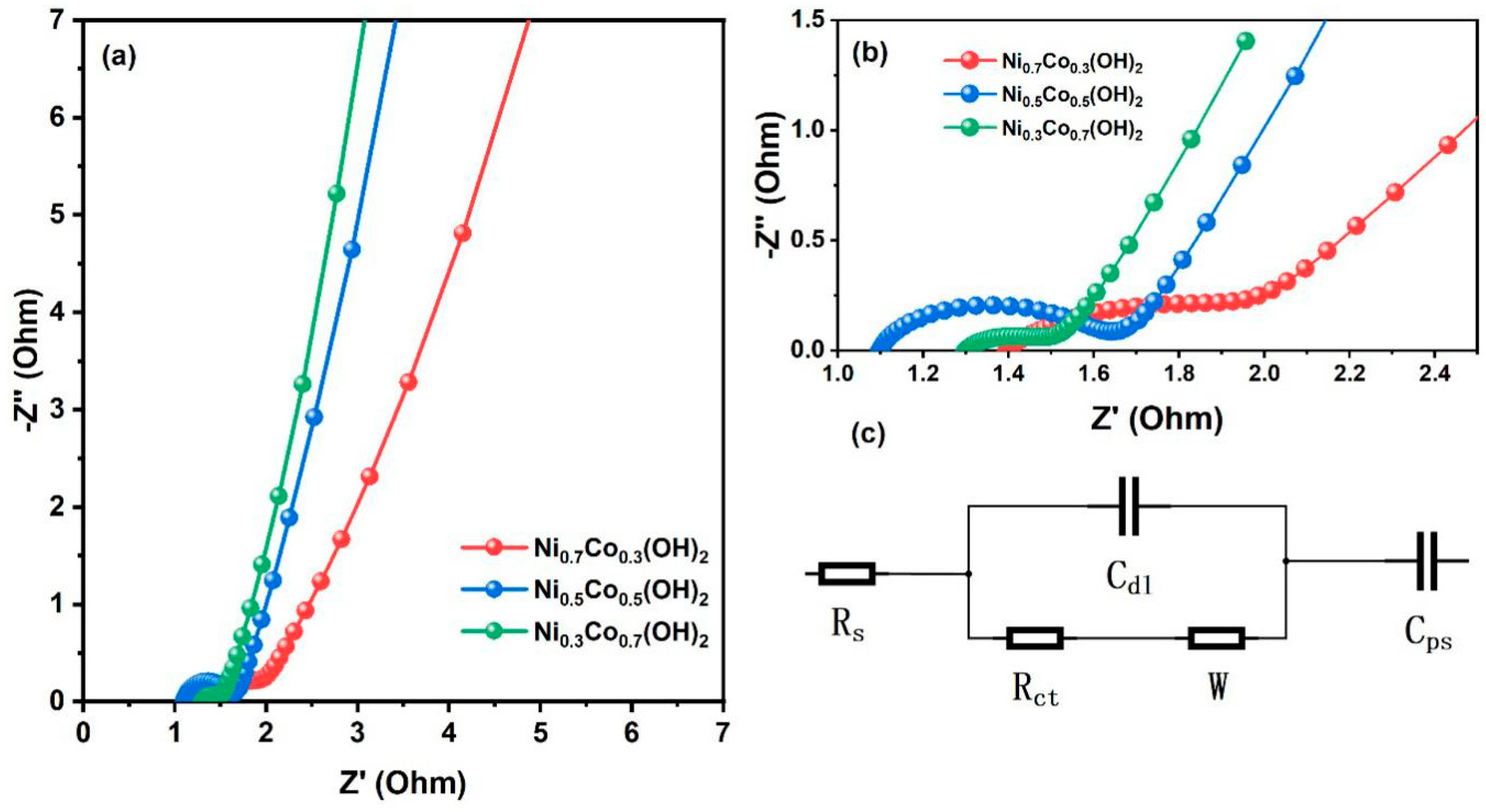 Applsci 10 03814 g007