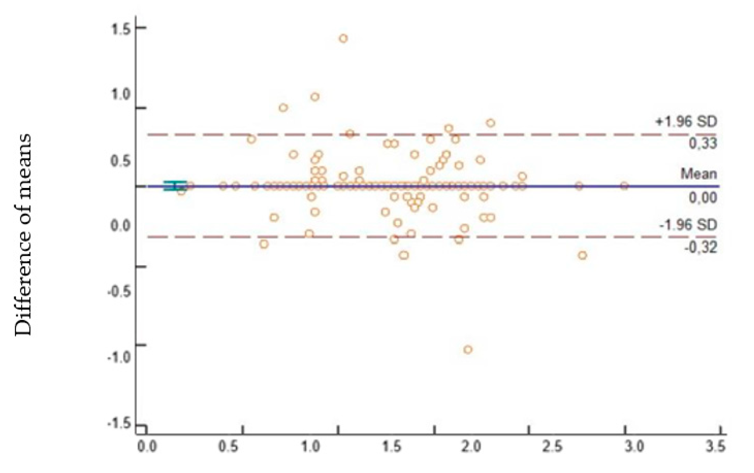 Applsci 10 03815 g001 Applsci 10 03815 g001
