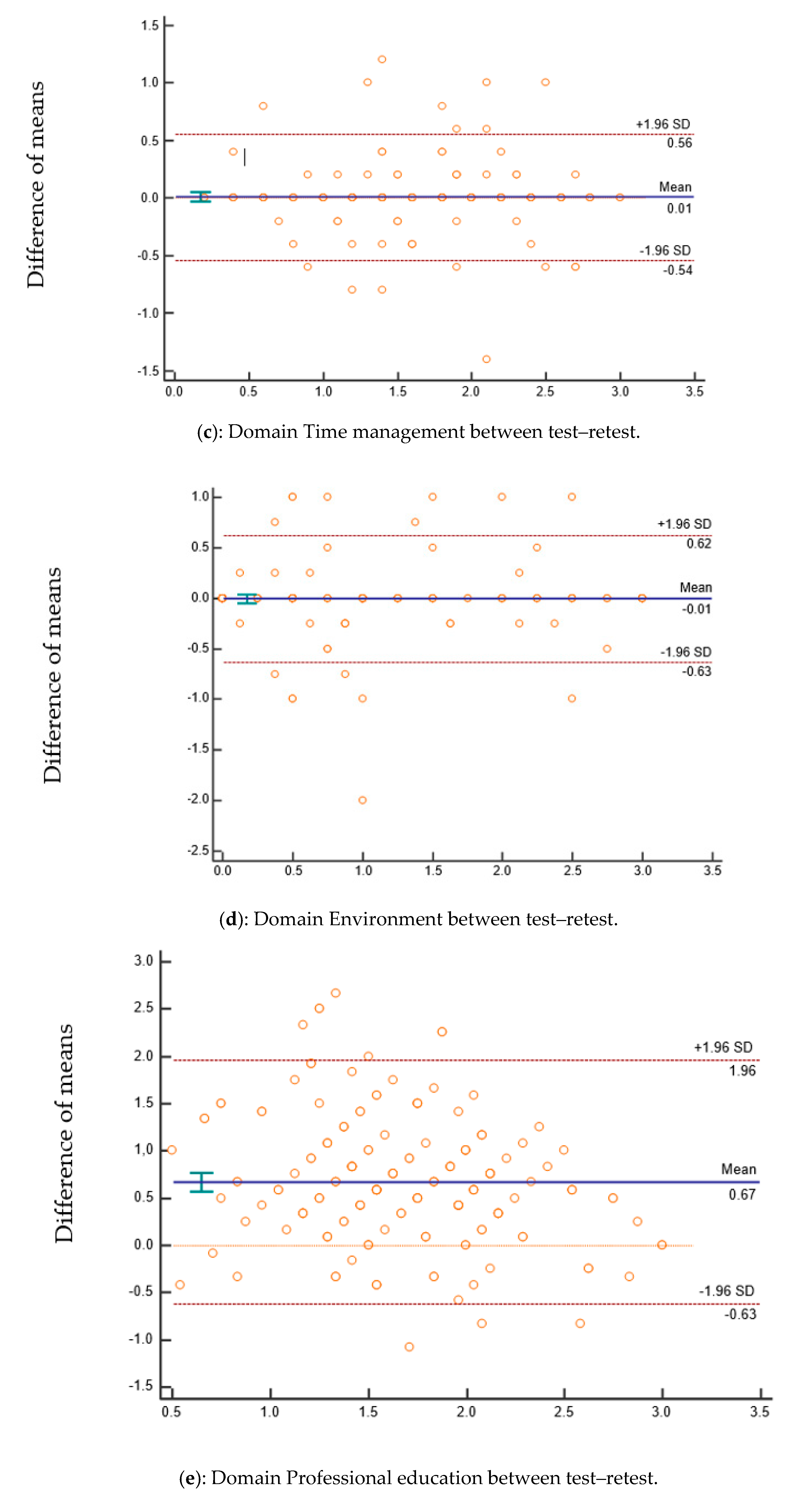 Applsci 10 03815 g002b Applsci 10 03815 g002b