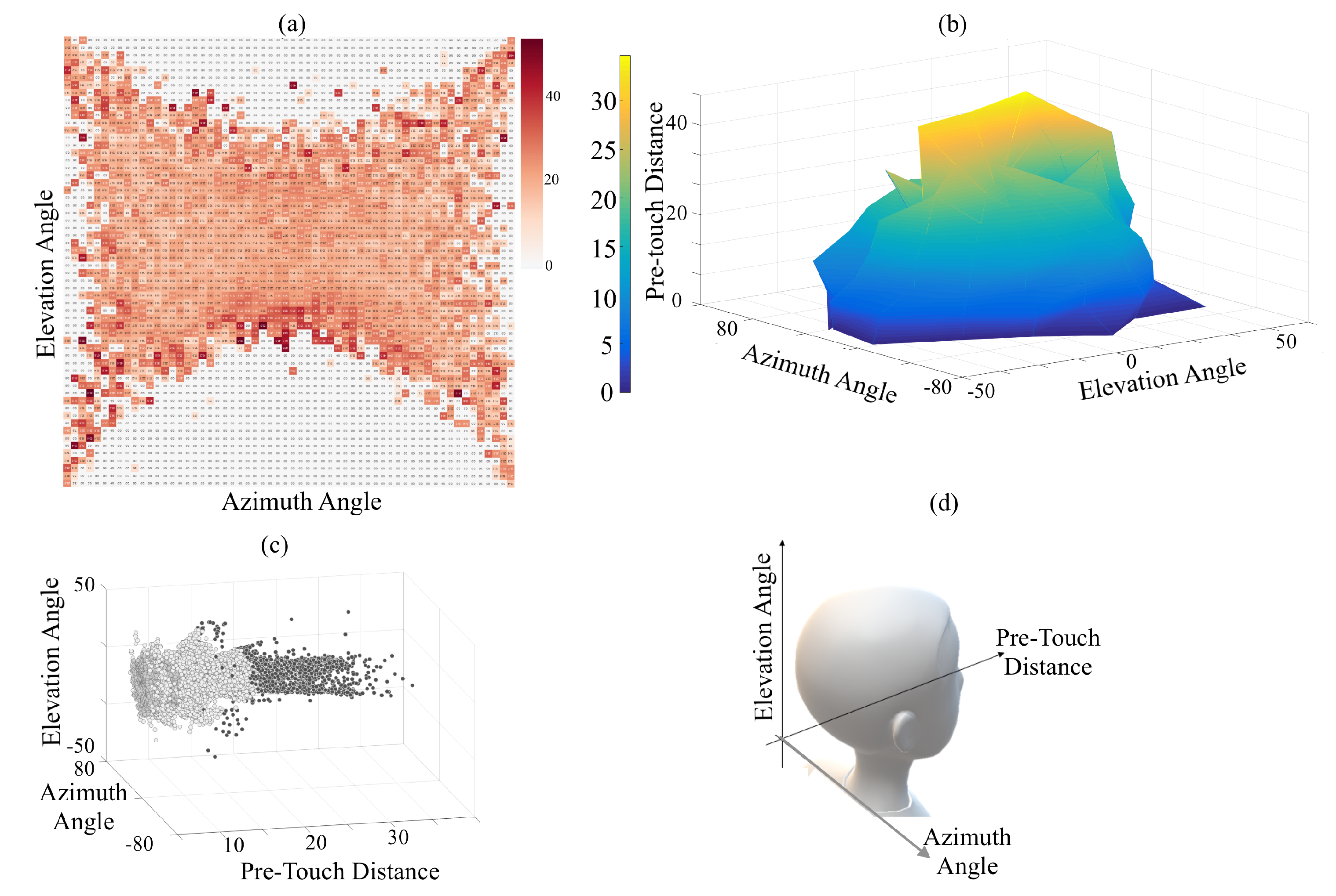 Applsci 10 03817 g002