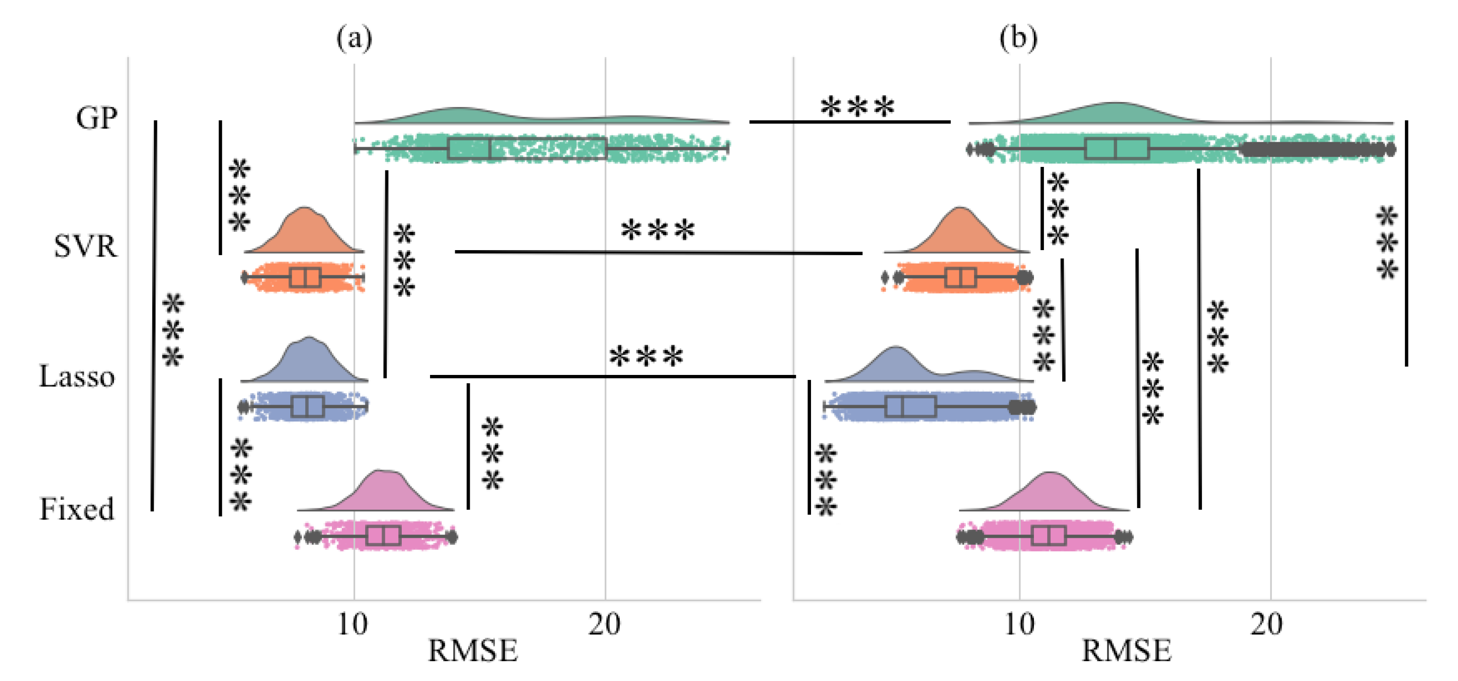 Applsci 10 03817 g003
