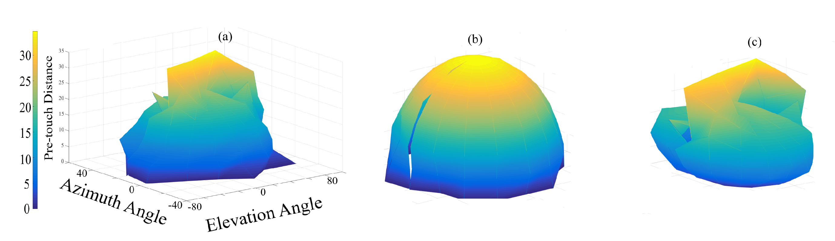 Applsci 10 03817 g005