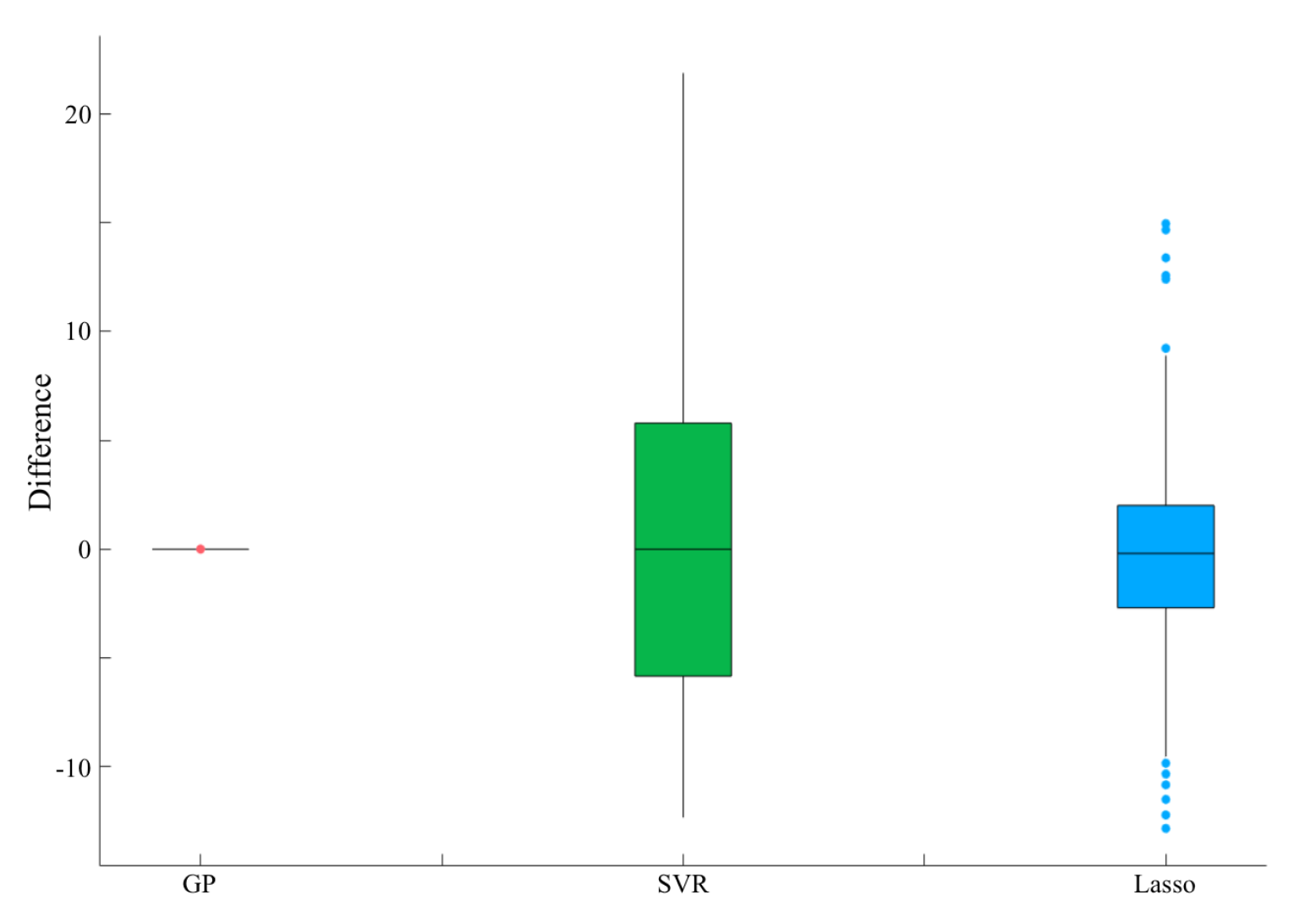 Applsci 10 03817 g006