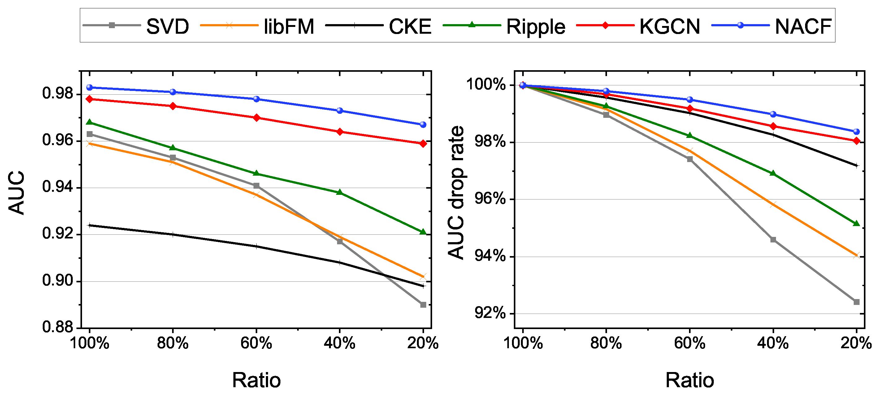 Applsci 10 03818 g005